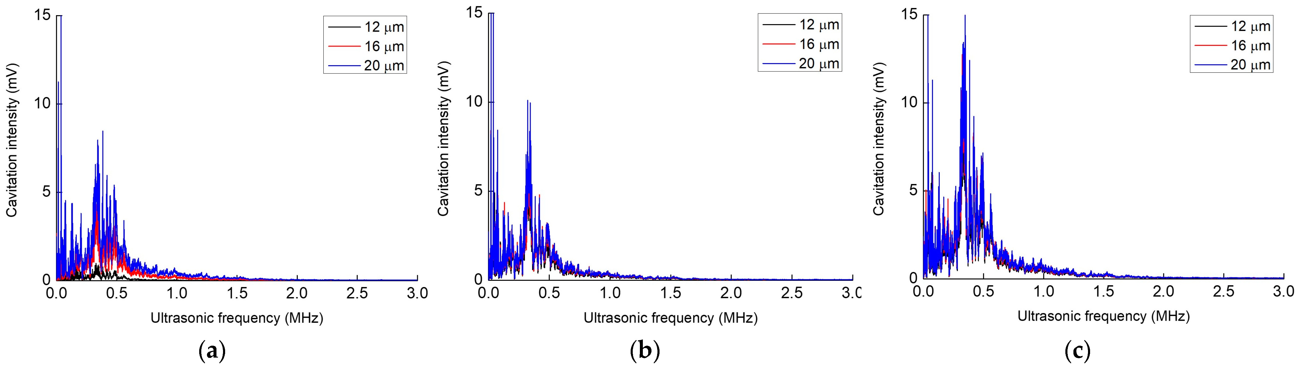 Metals 14 01372 g007