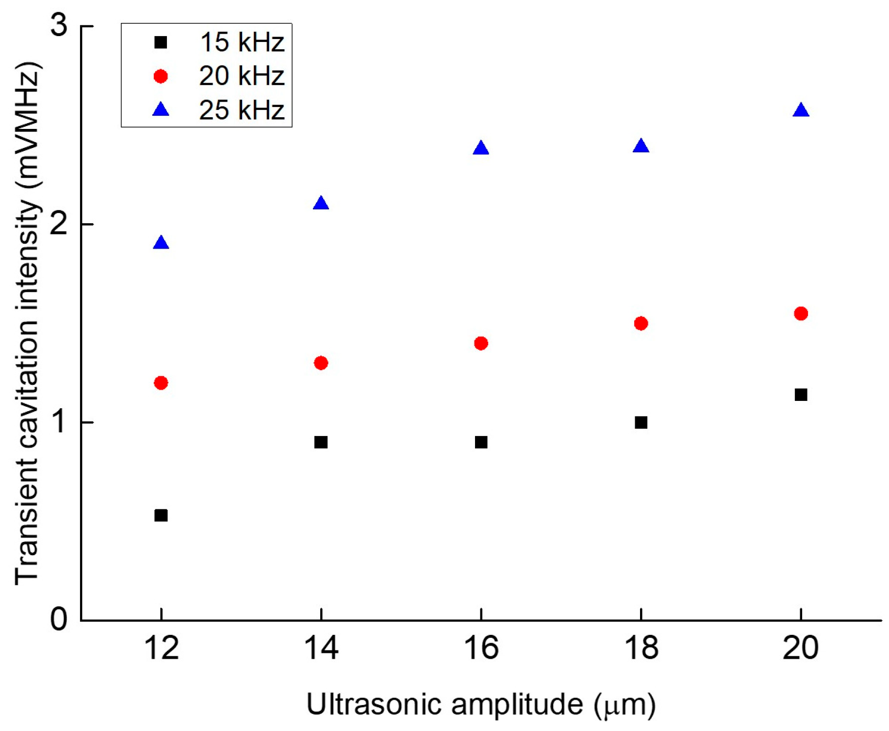 Metals 14 01372 g008