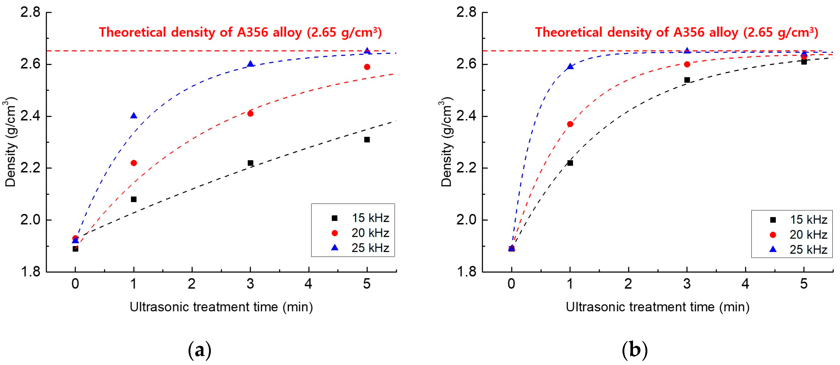 Metals 14 01372 g010