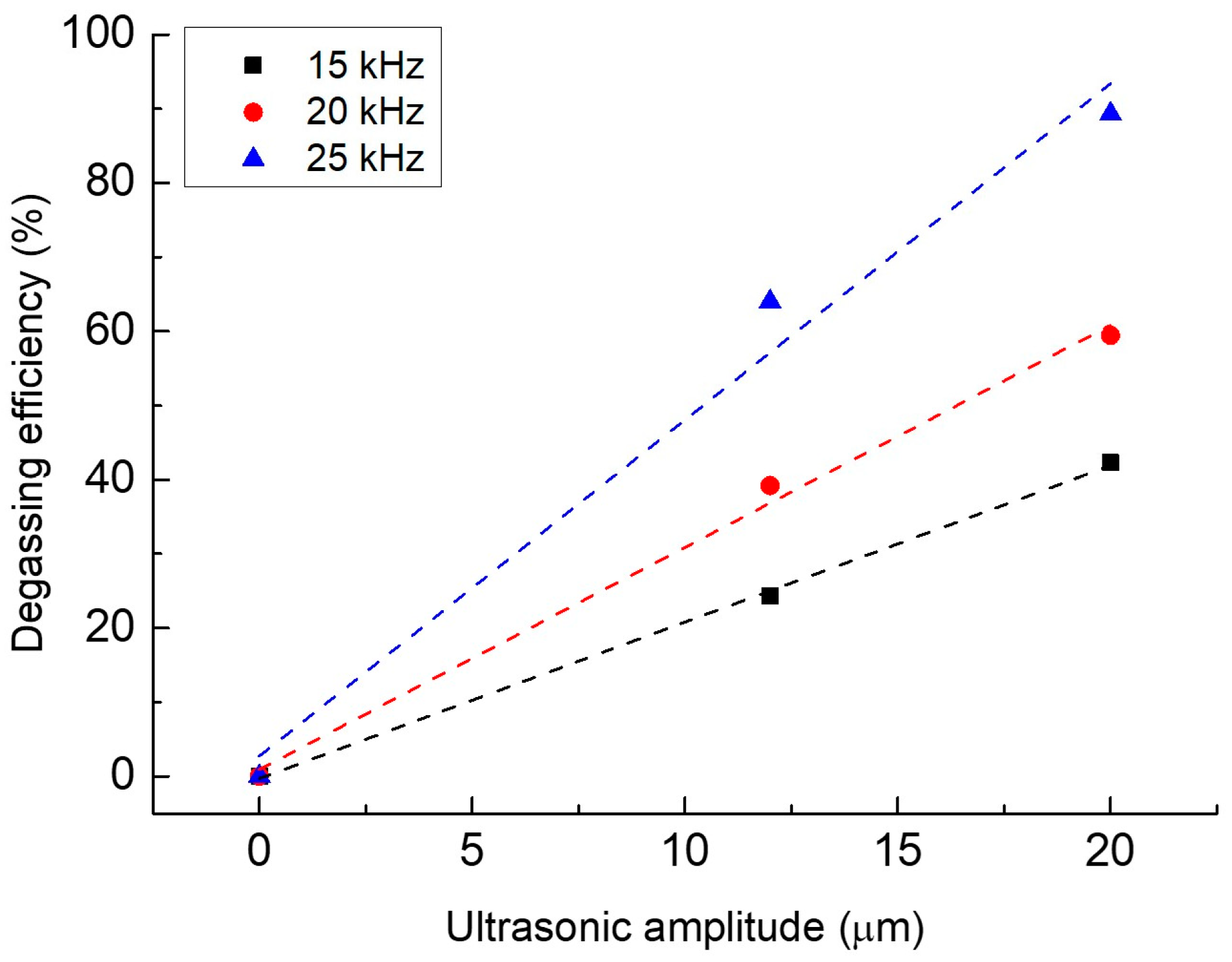 Metals 14 01372 g011