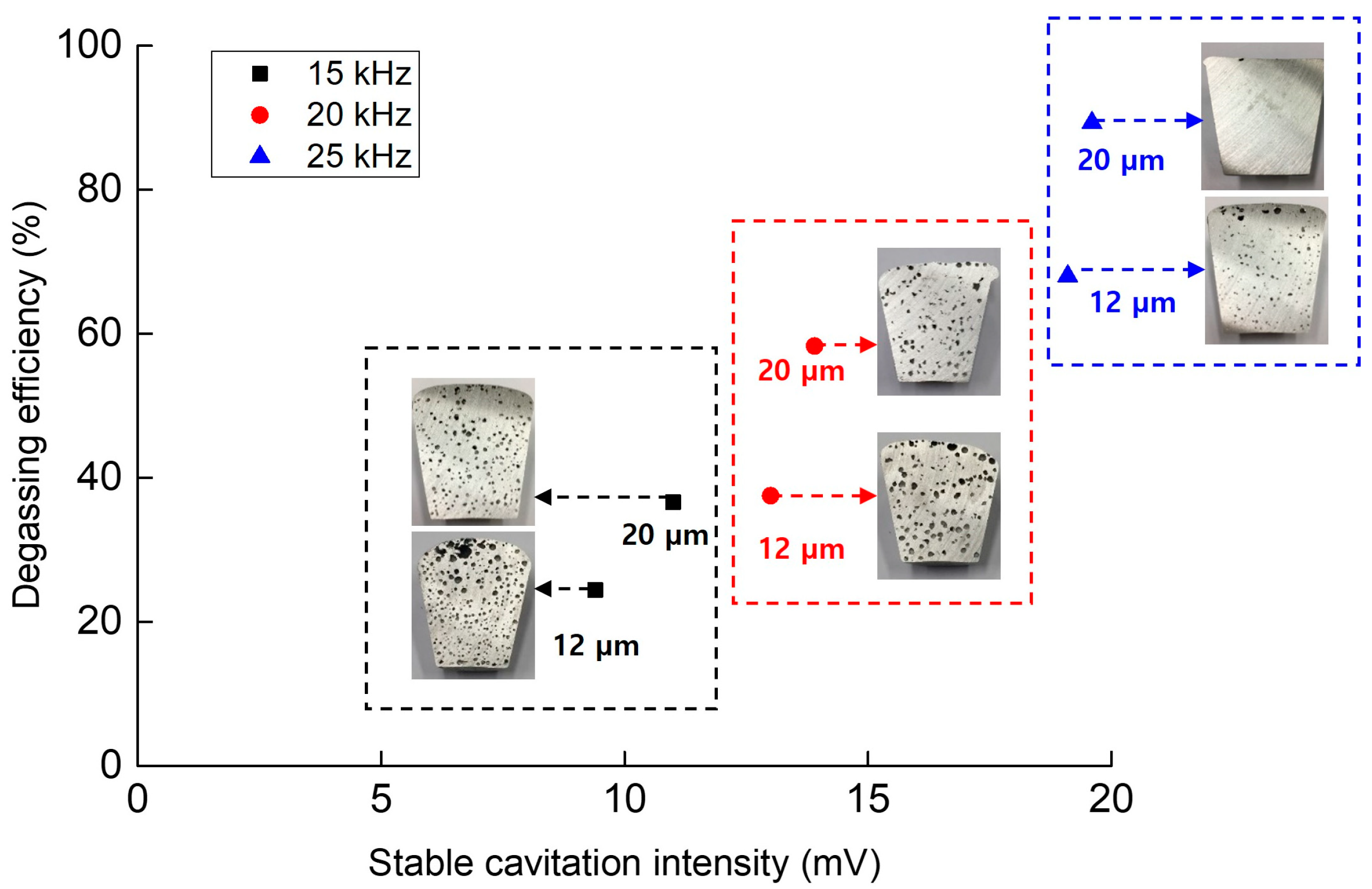 Metals 14 01372 g012