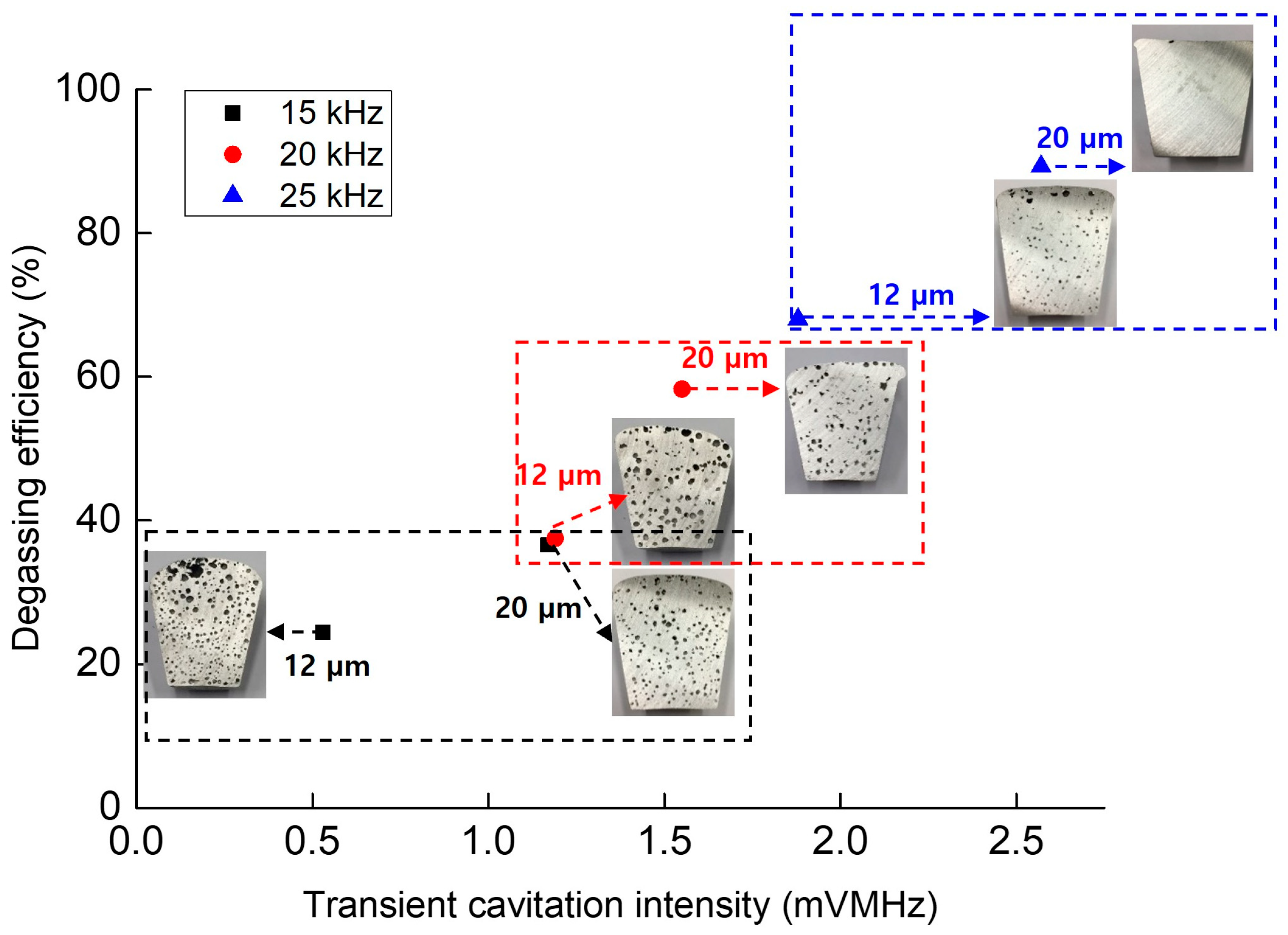 Metals 14 01372 g013
