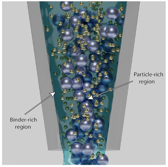 Research Progress of Metal Additive Manufacturing Technology and ...