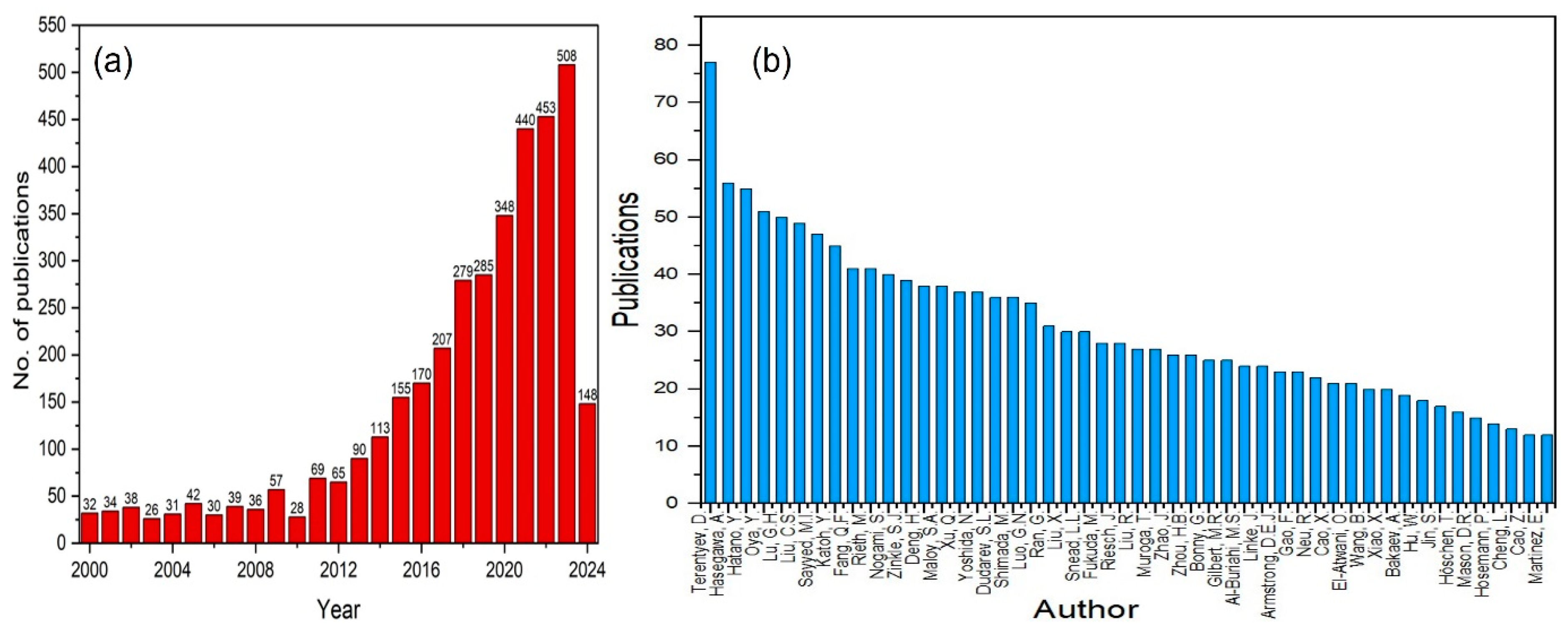Metals 14 01374 g001