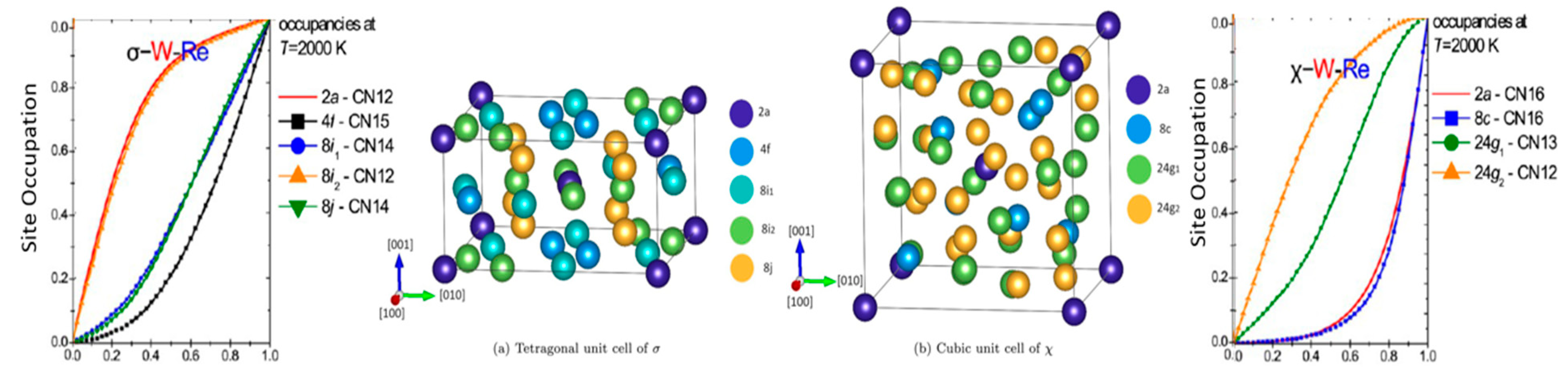 Metals 14 01374 g005