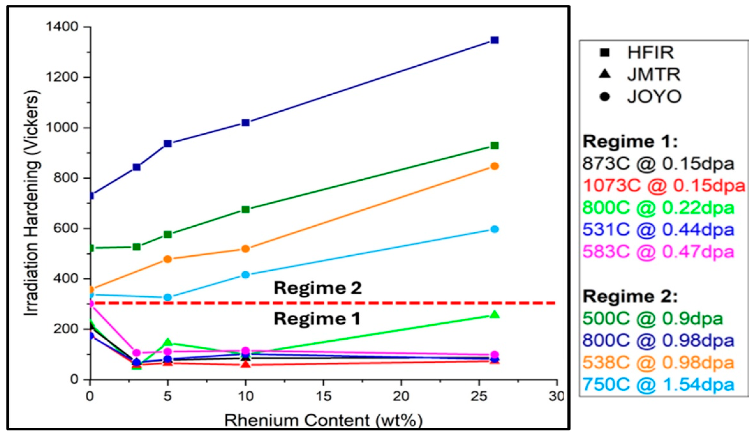 Metals 14 01374 g013