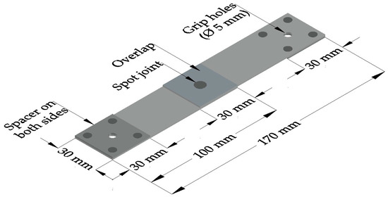 High-Cycle Fatigue Characteristics of Aluminum/Steel
