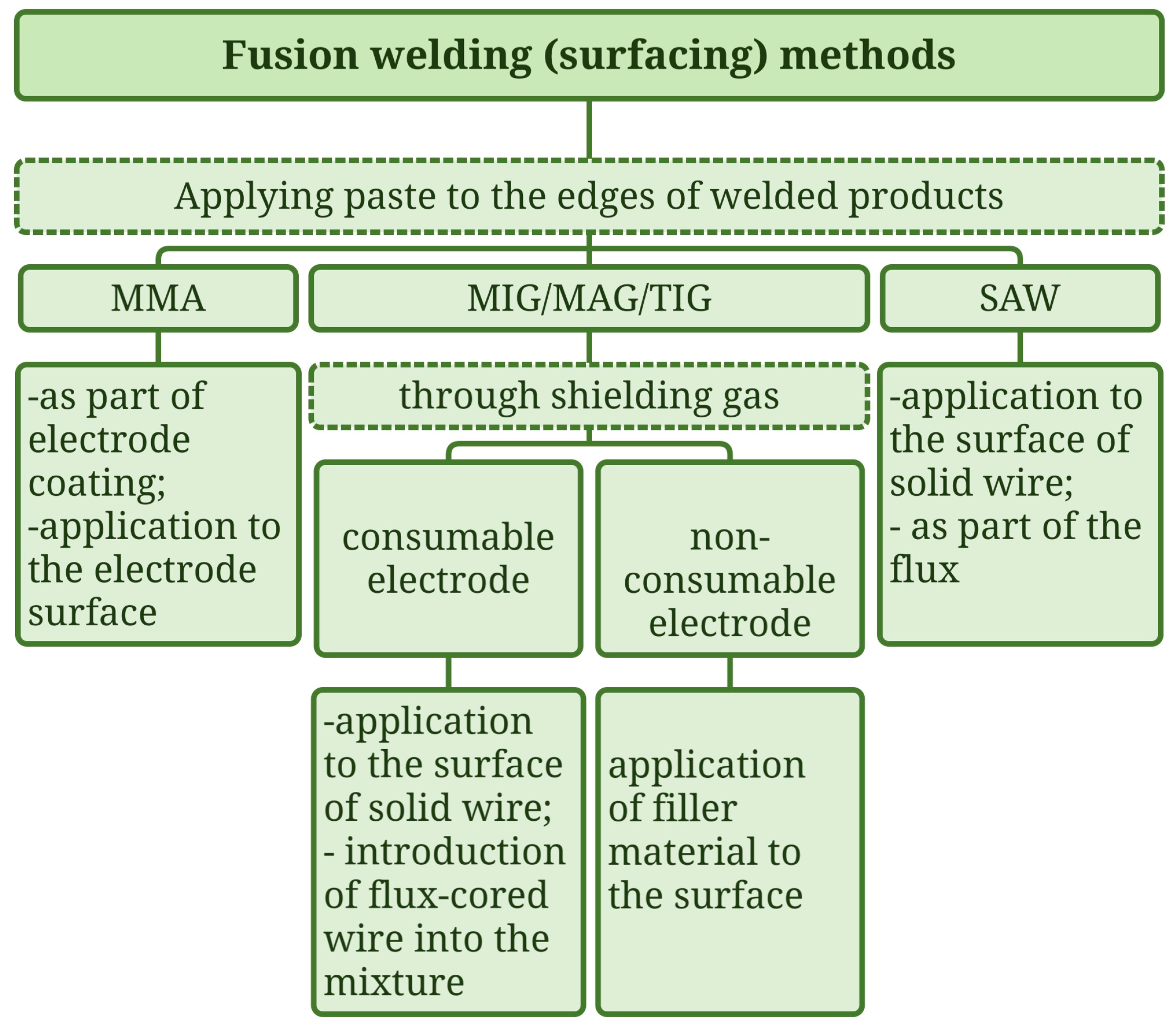 Metals 14 01376 g001 Metals 14 01376 g001
