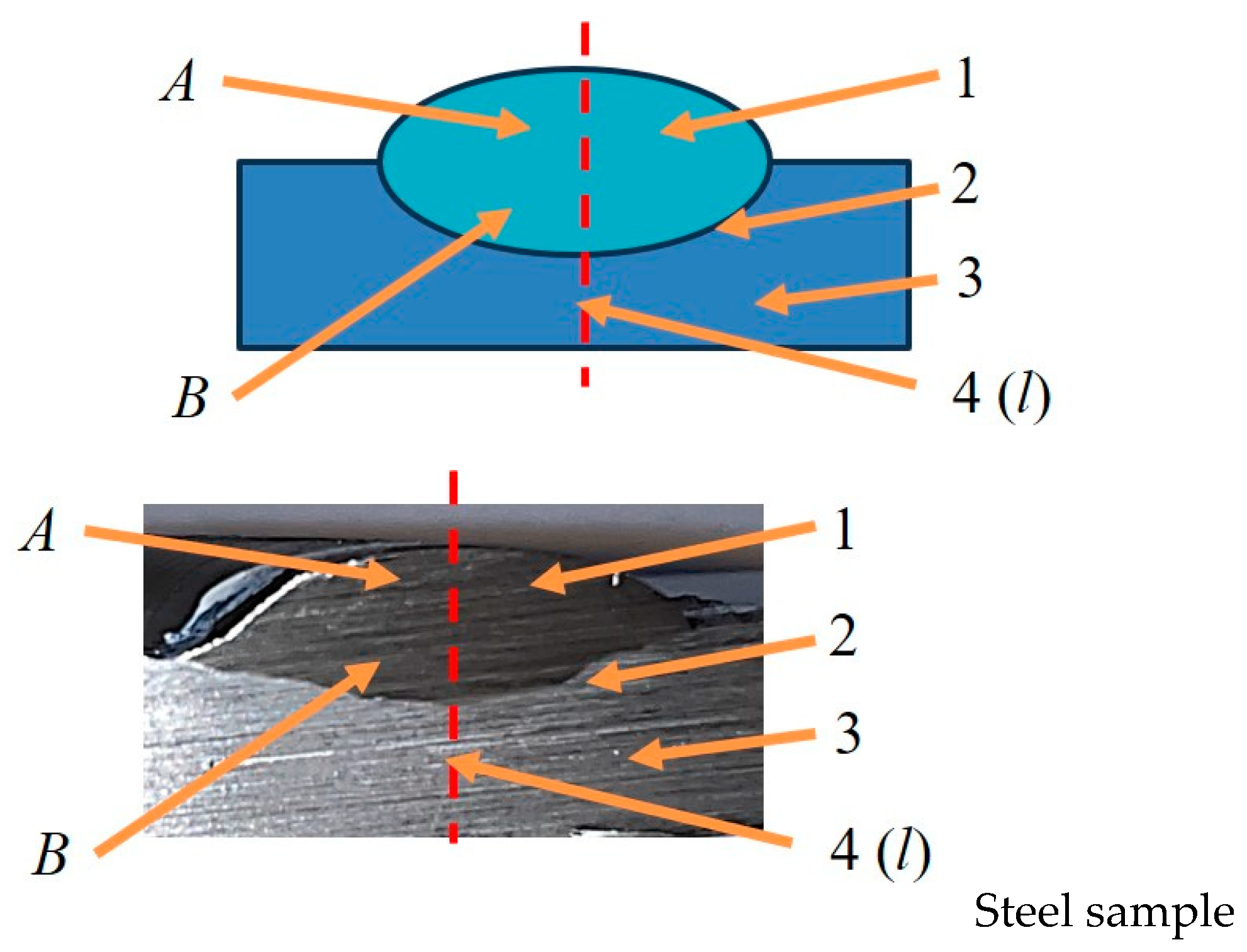 Metals 14 01376 g005 Metals 14 01376 g005