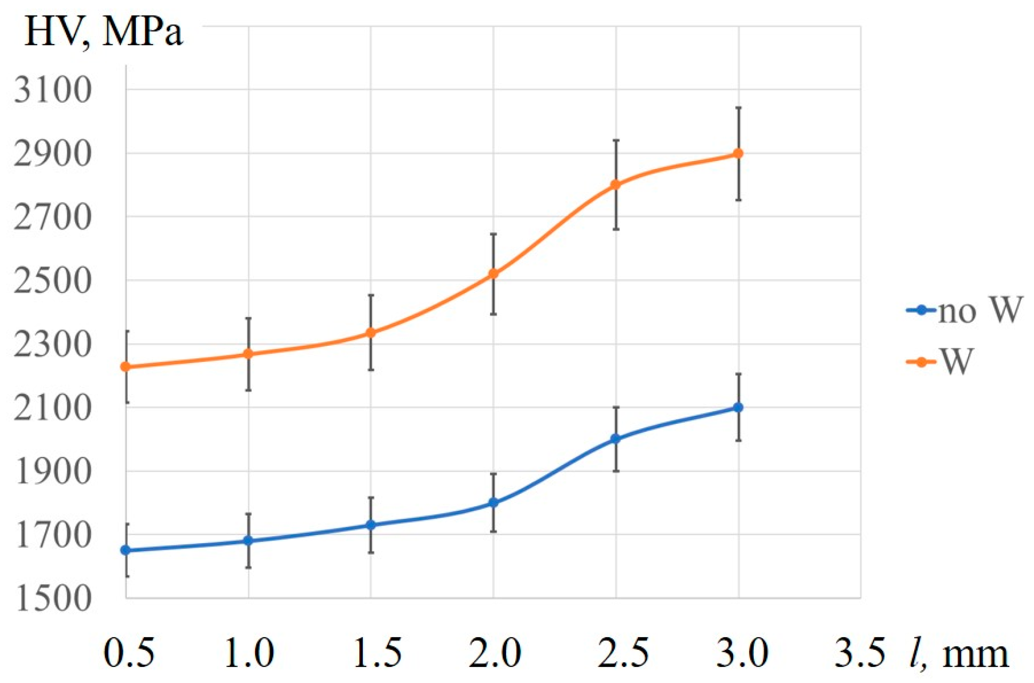 Metals 14 01376 g007 Metals 14 01376 g007