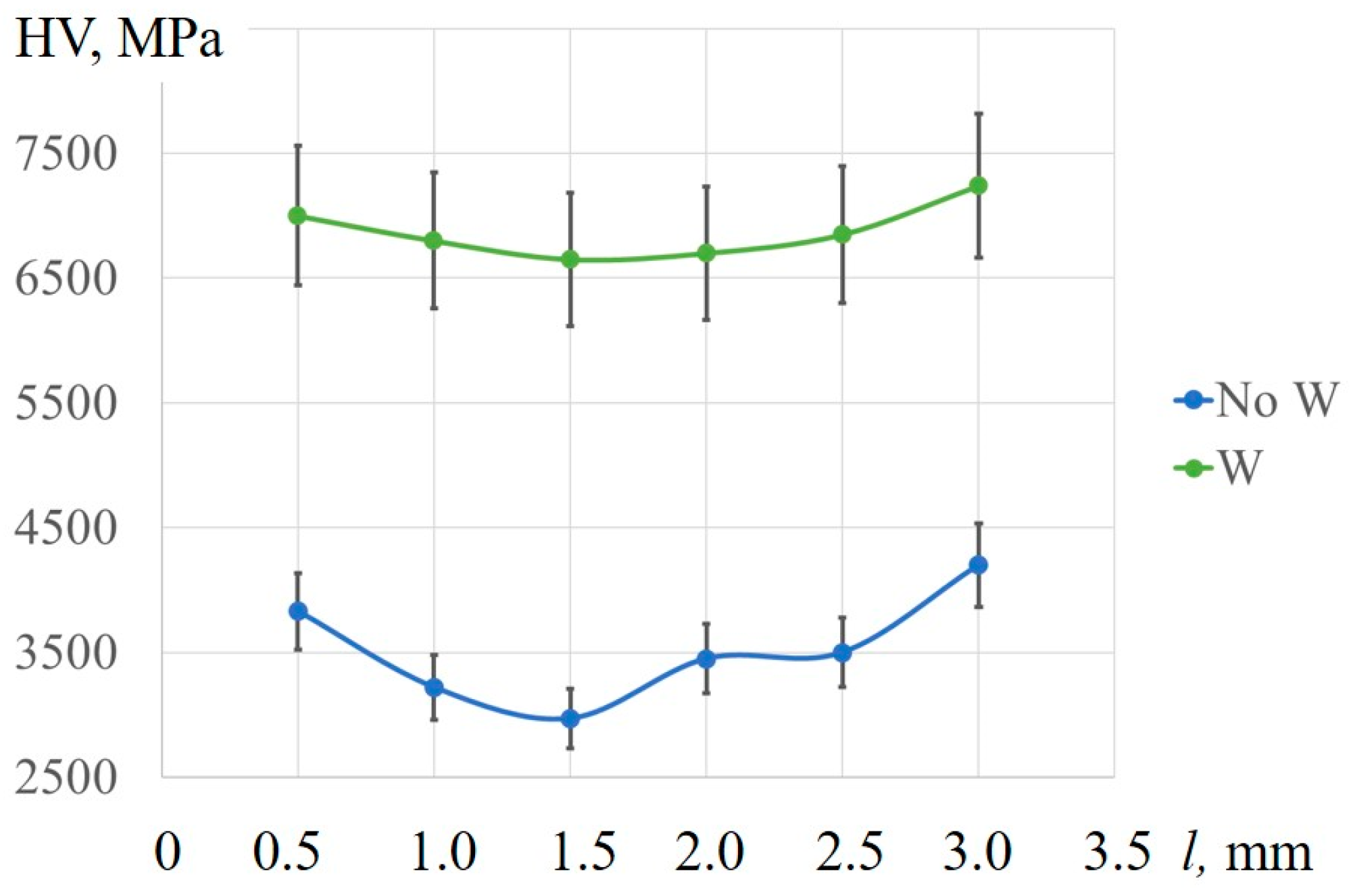 Metals 14 01376 g010 Metals 14 01376 g010