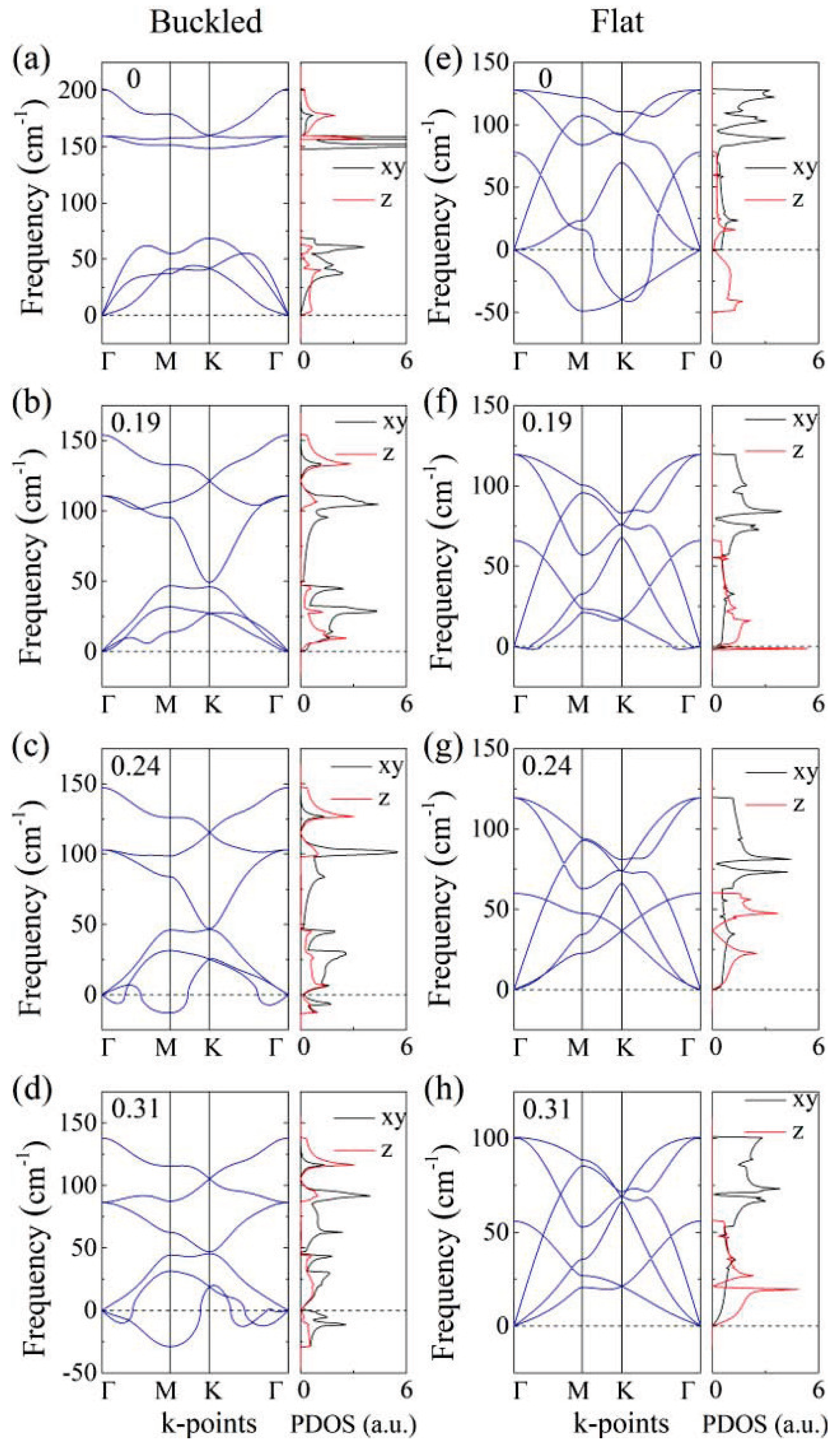 Metals 14 01377 g003