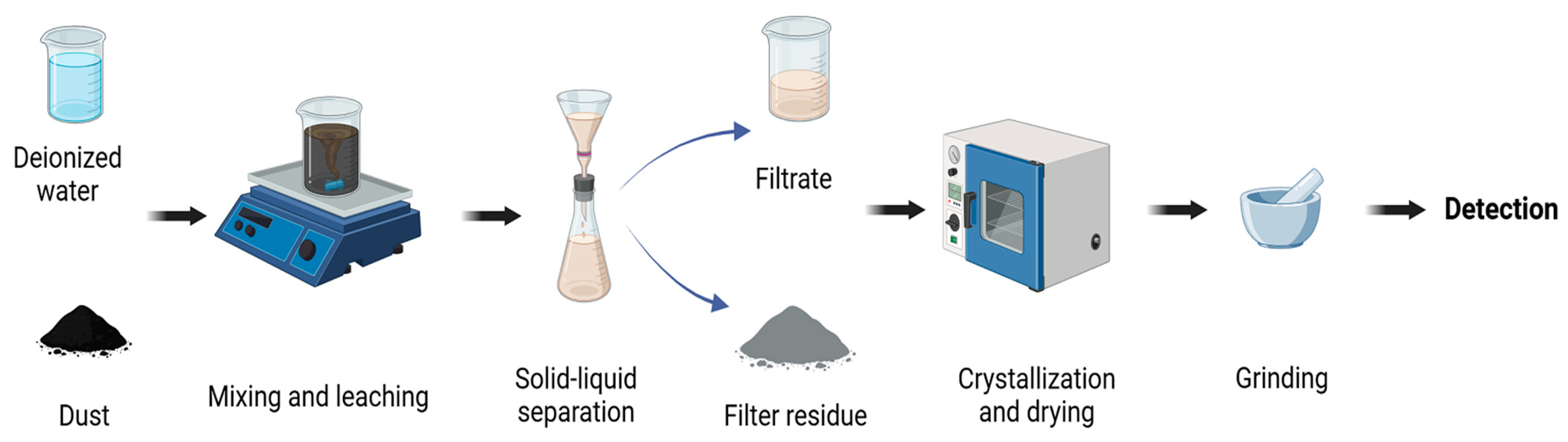 Metals 14 01378 g002