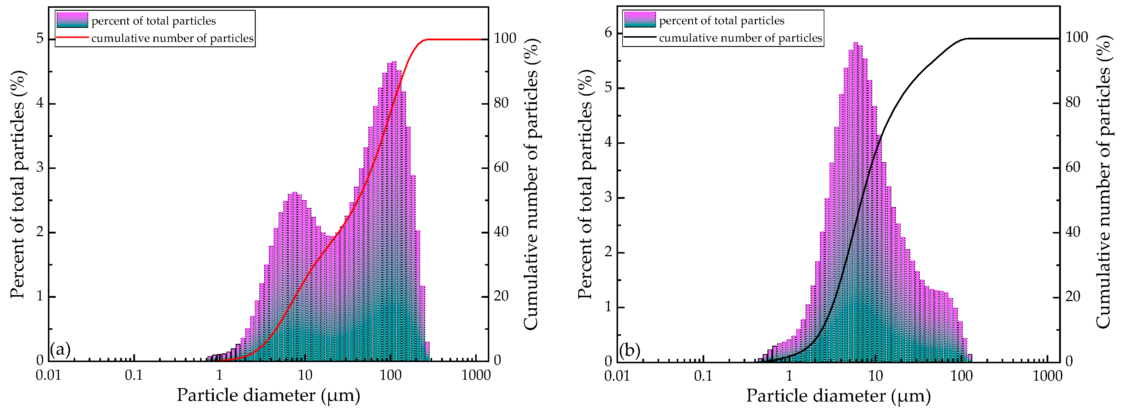 Metals 14 01378 g003a