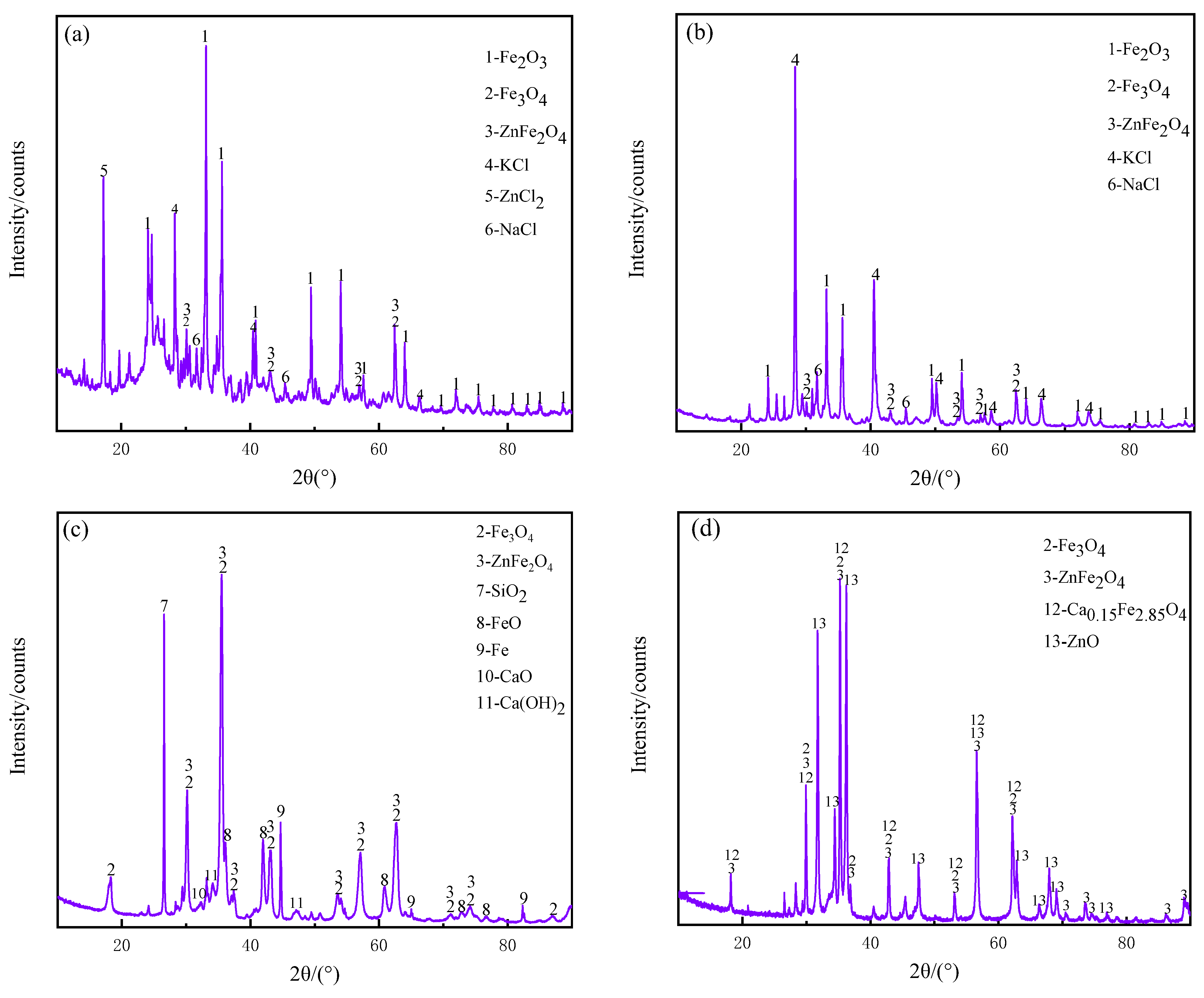 Metals 14 01378 g008
