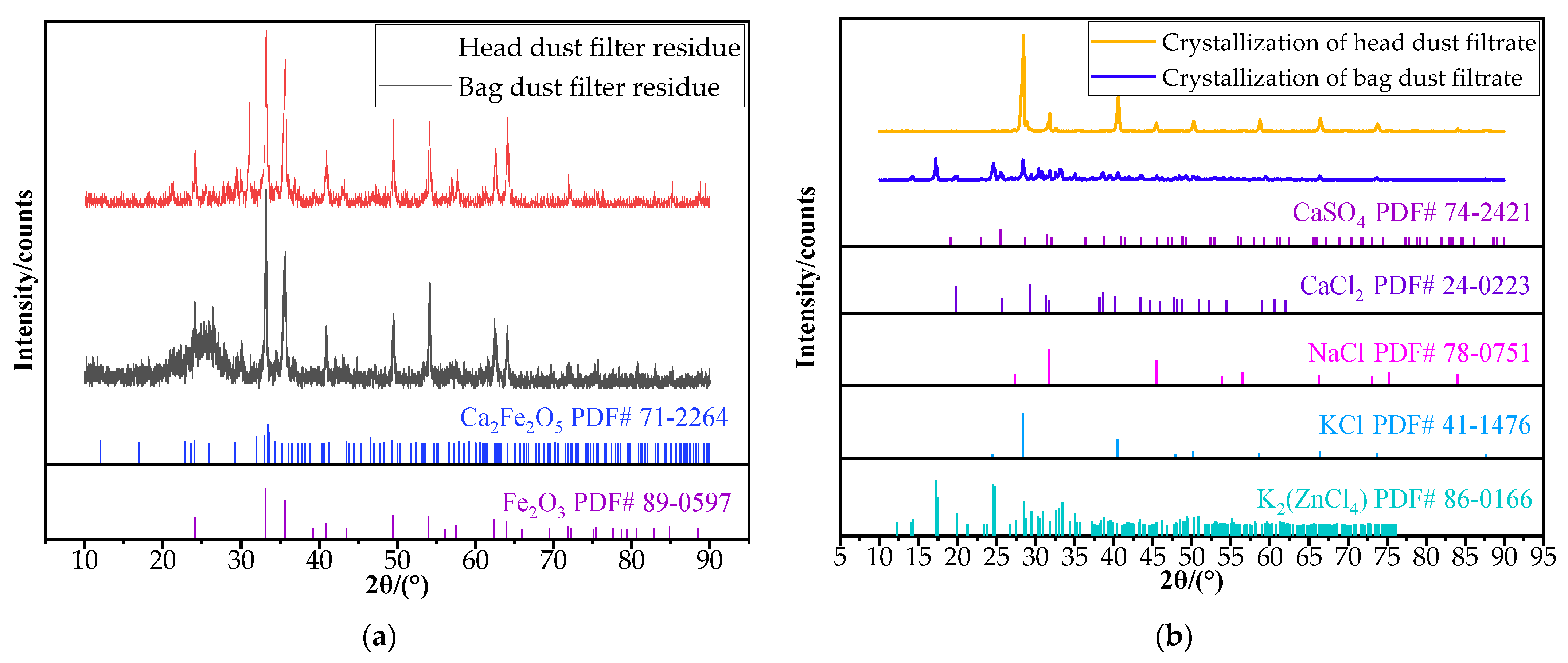 Metals 14 01378 g010
