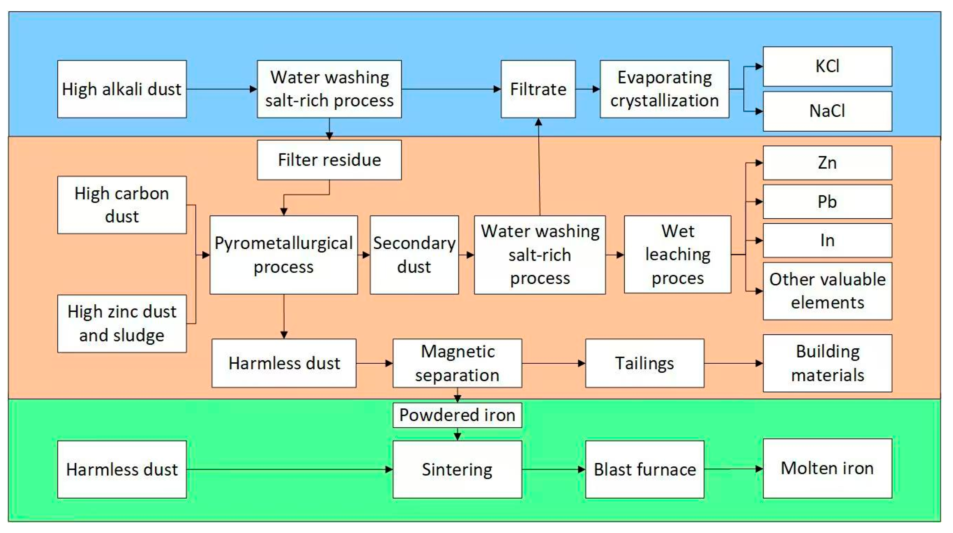 Metals 14 01378 g011