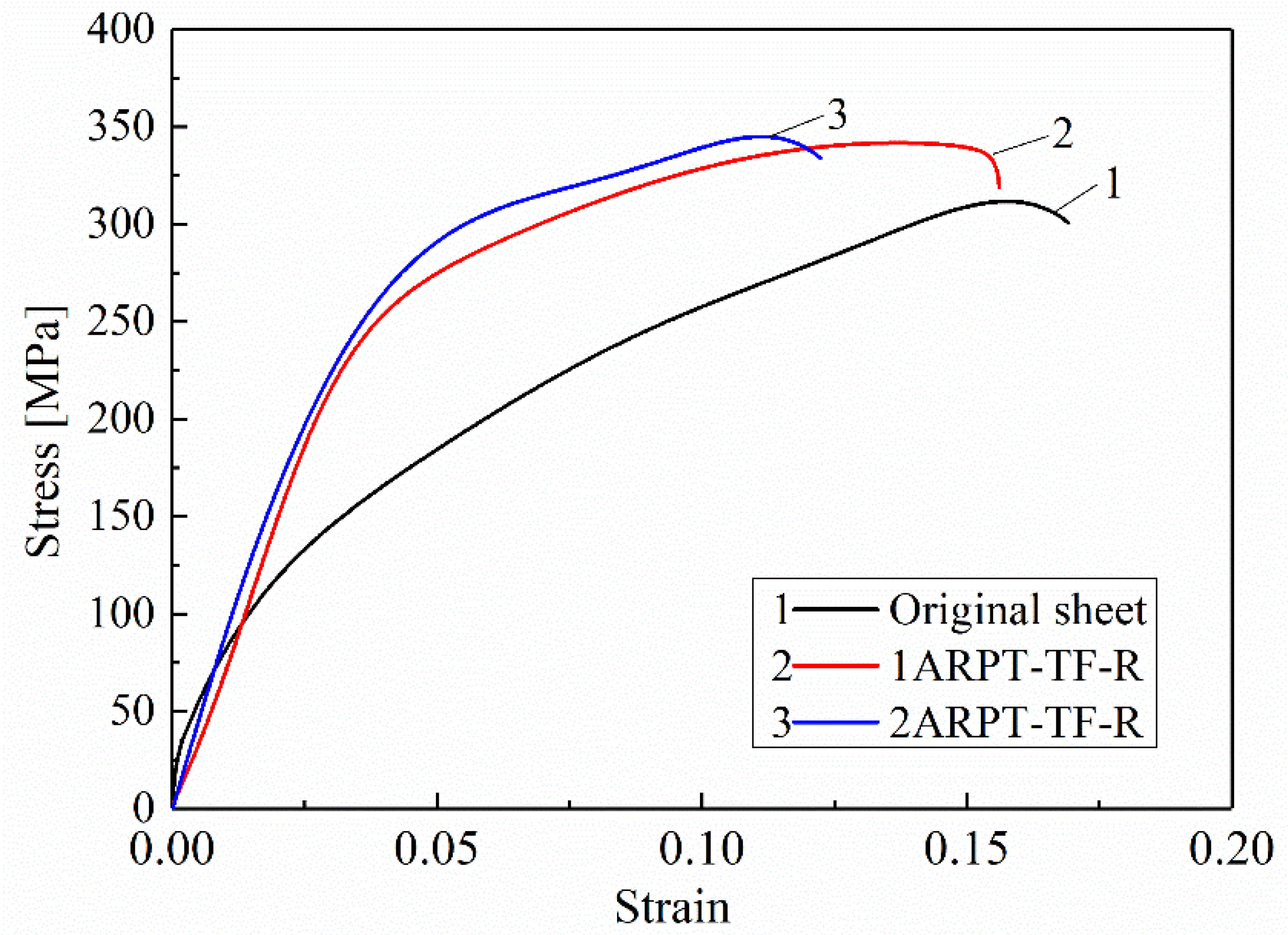 Metals 14 01382 g012