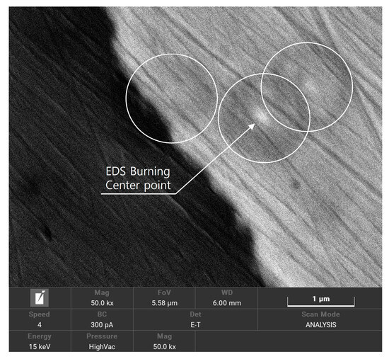 Evaluation of the Mechanical and Electrical Properties of Multistage ...