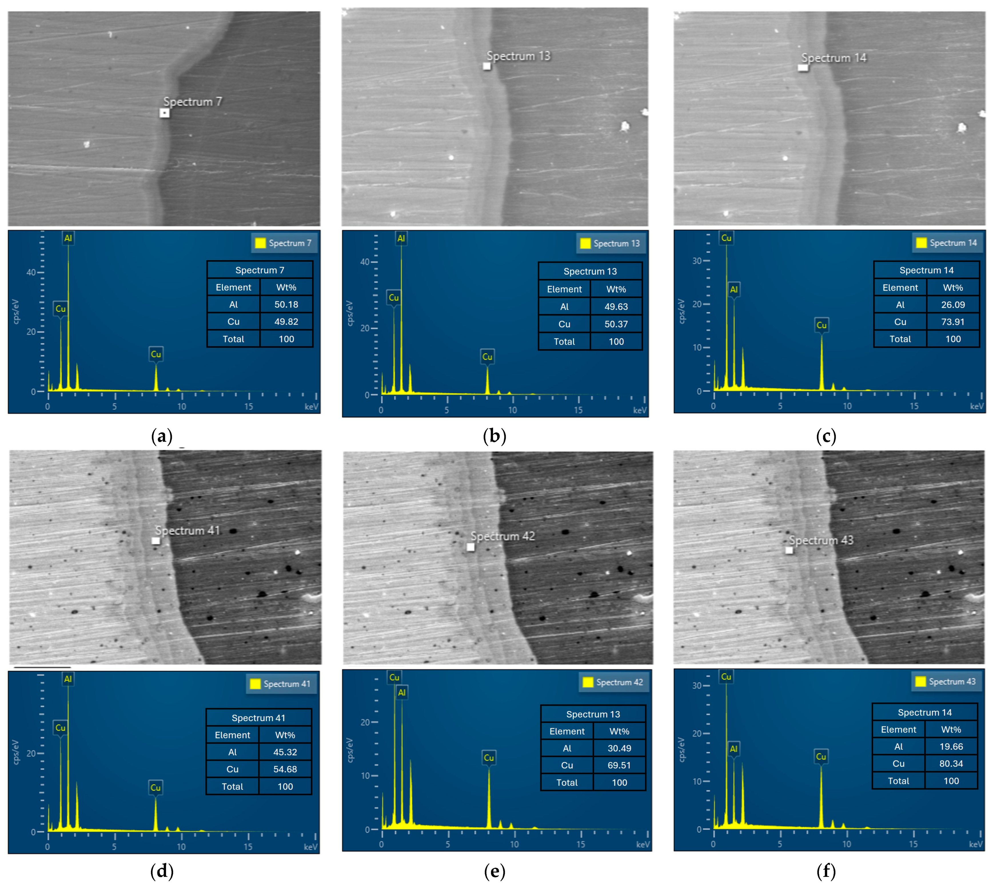Metals 14 01386 g008