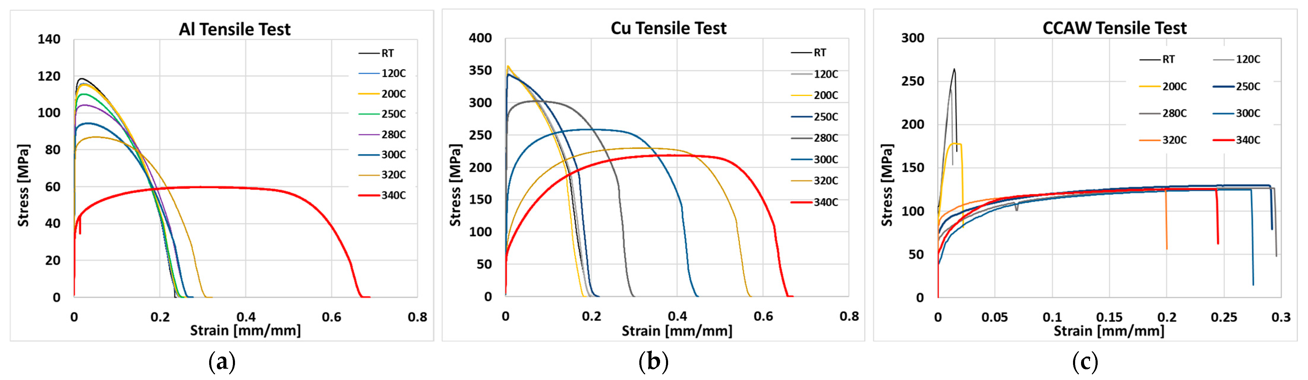 Metals 14 01386 g009