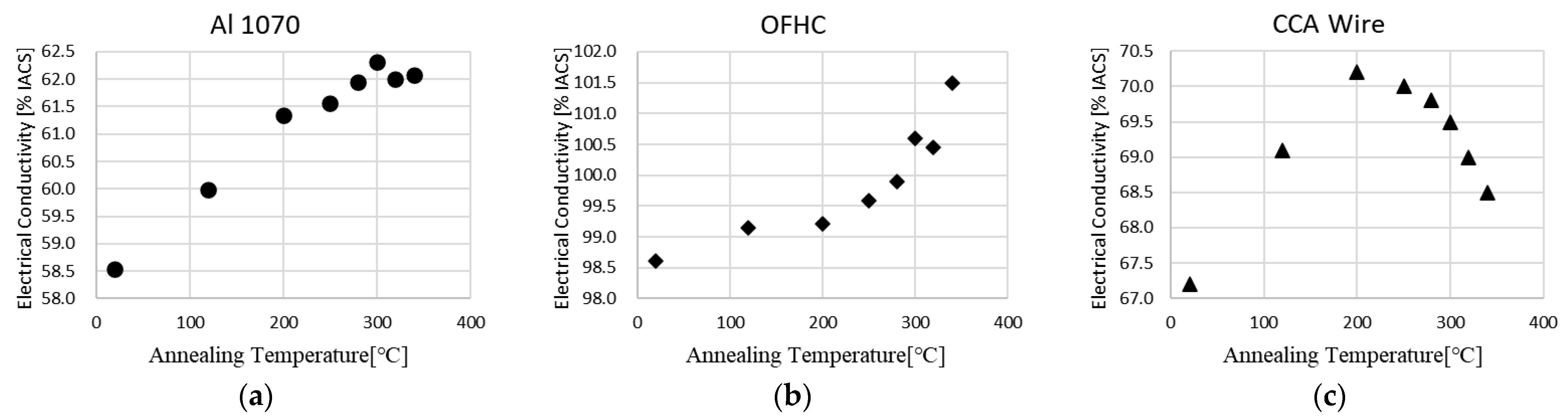 Metals 14 01386 g010