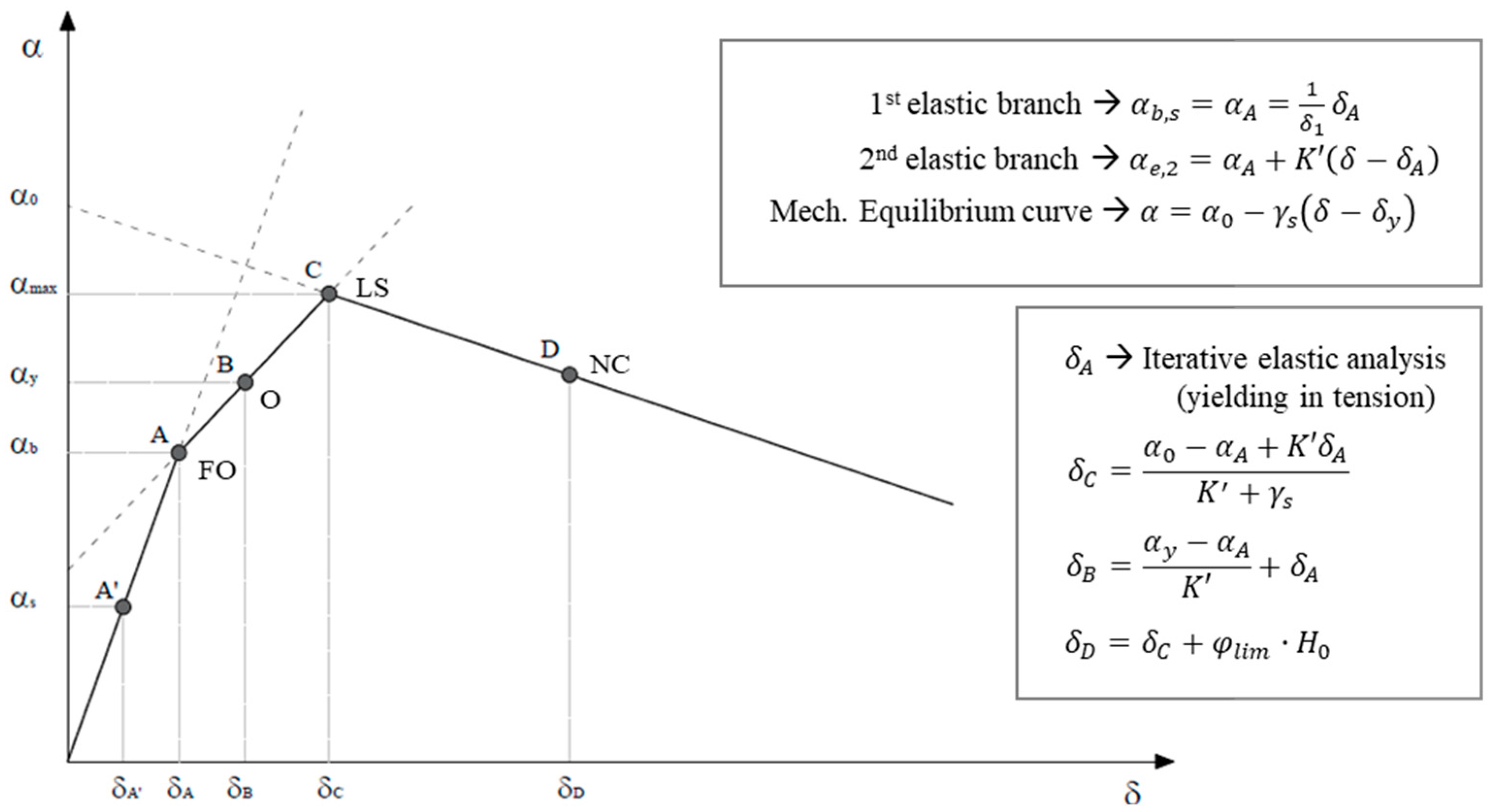 Metals 14 01388 g001