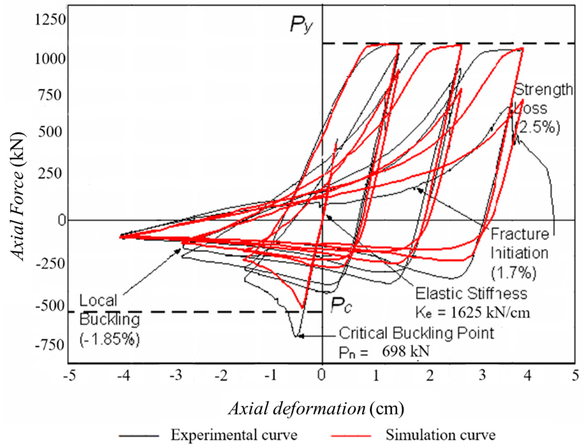 Metals 14 01388 g013