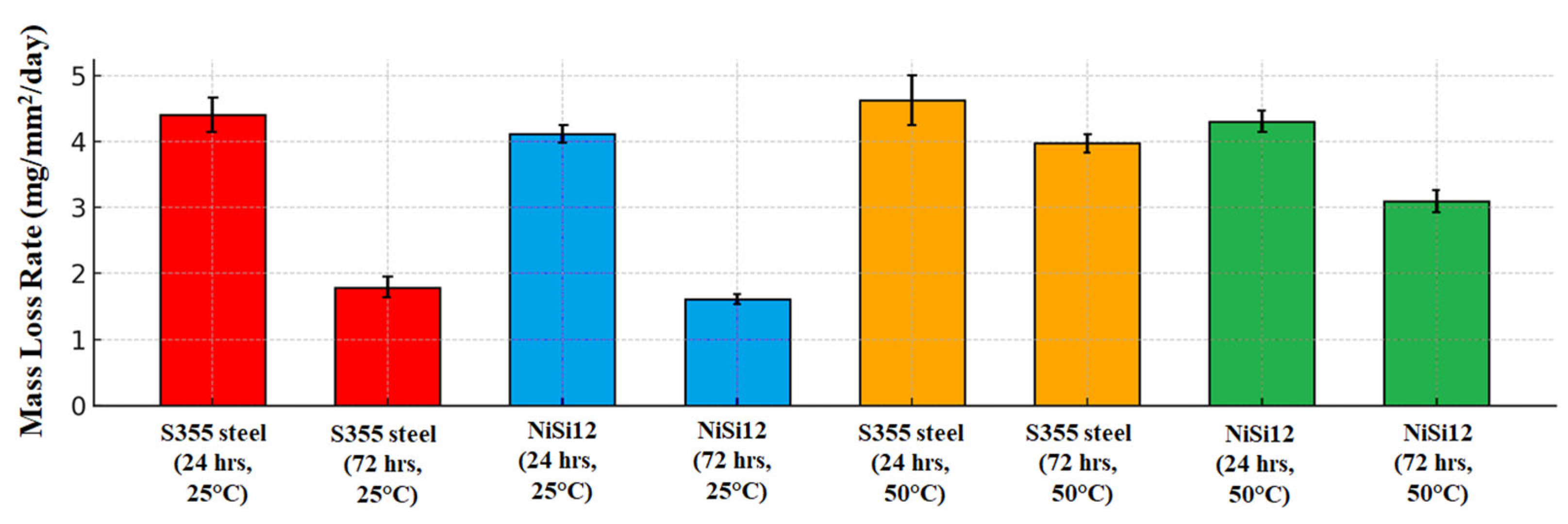 Metals 14 01389 g009
