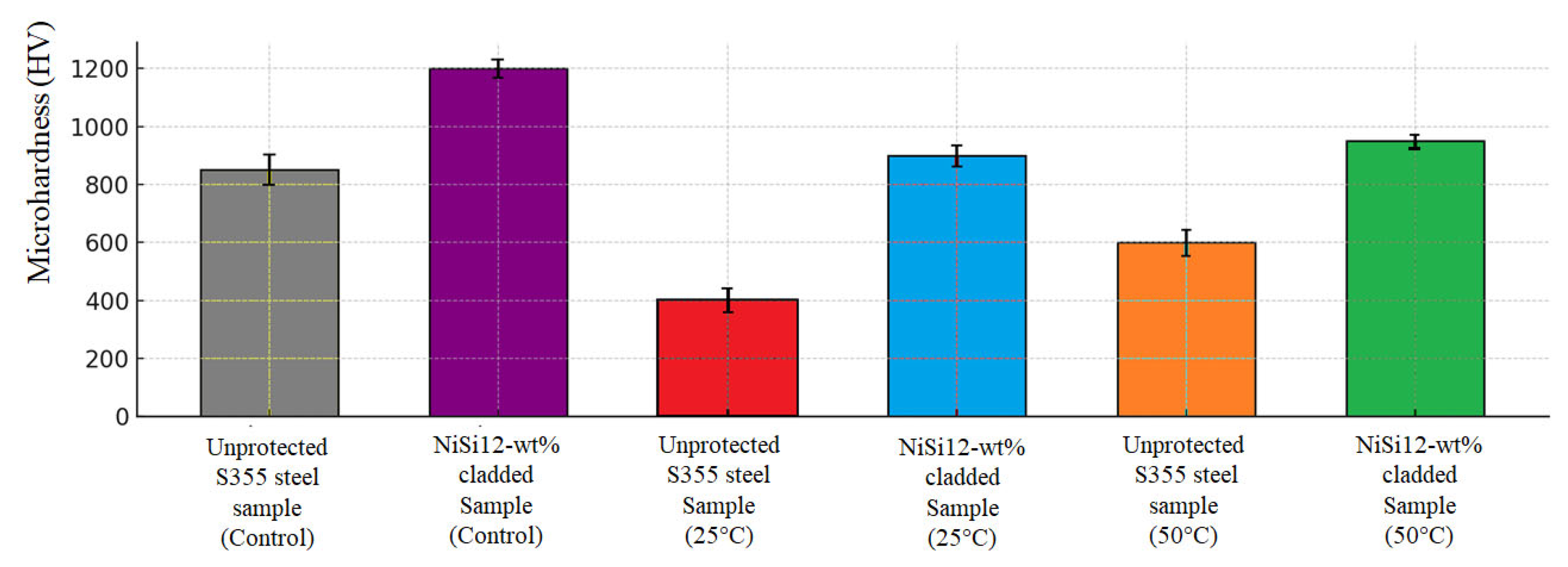 Metals 14 01389 g010