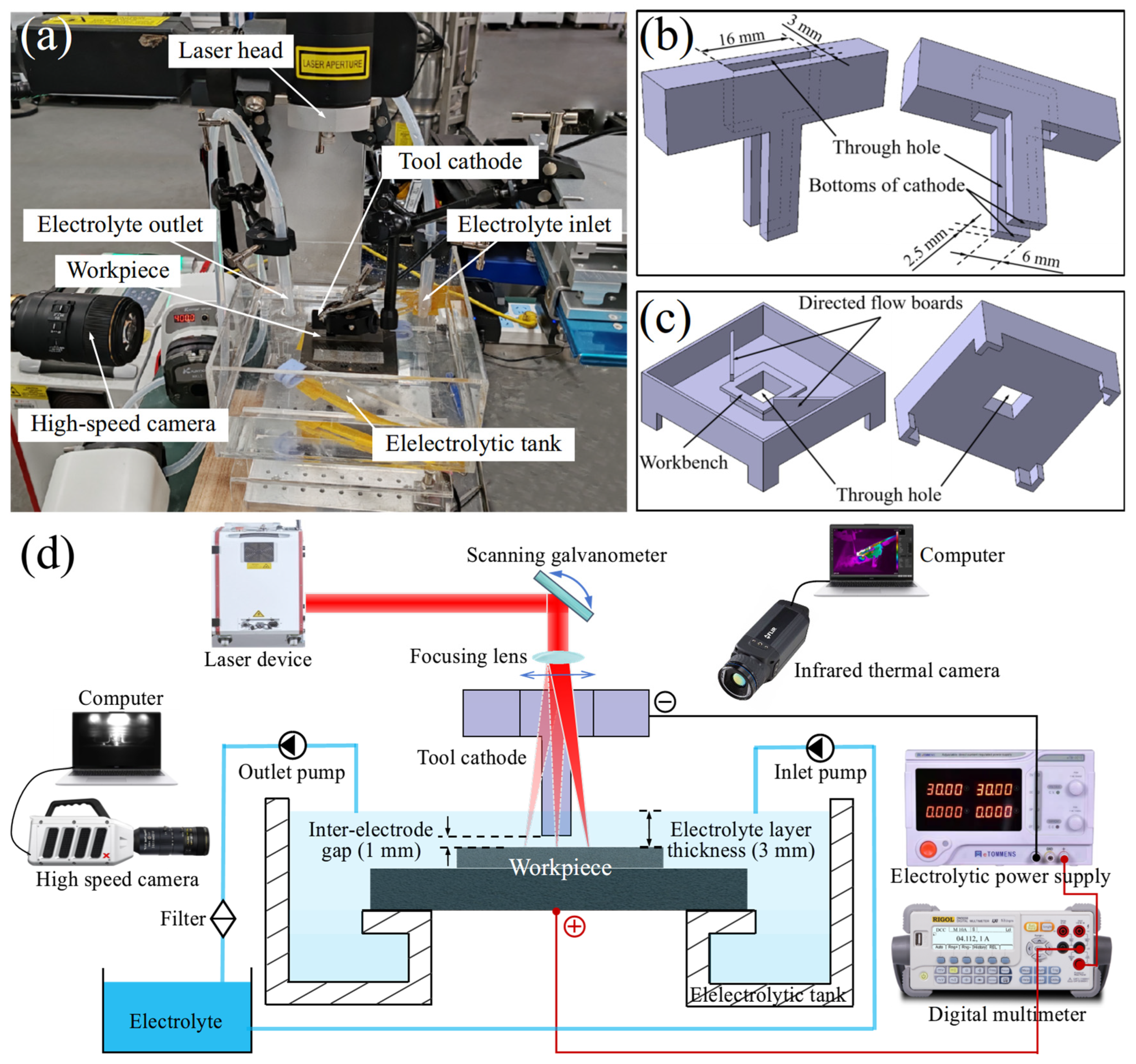 Metals 14 01390 g003