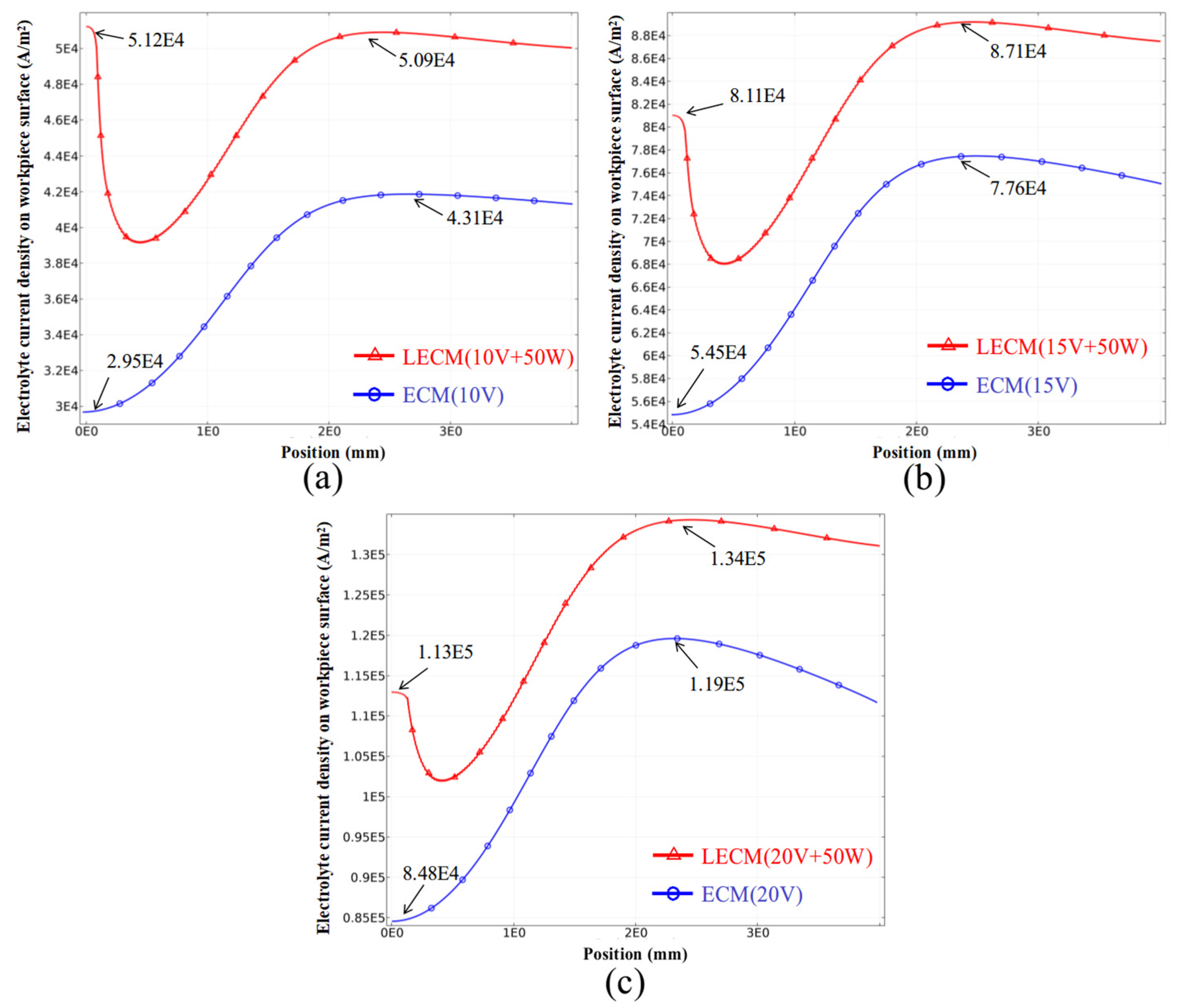 Metals 14 01390 g022