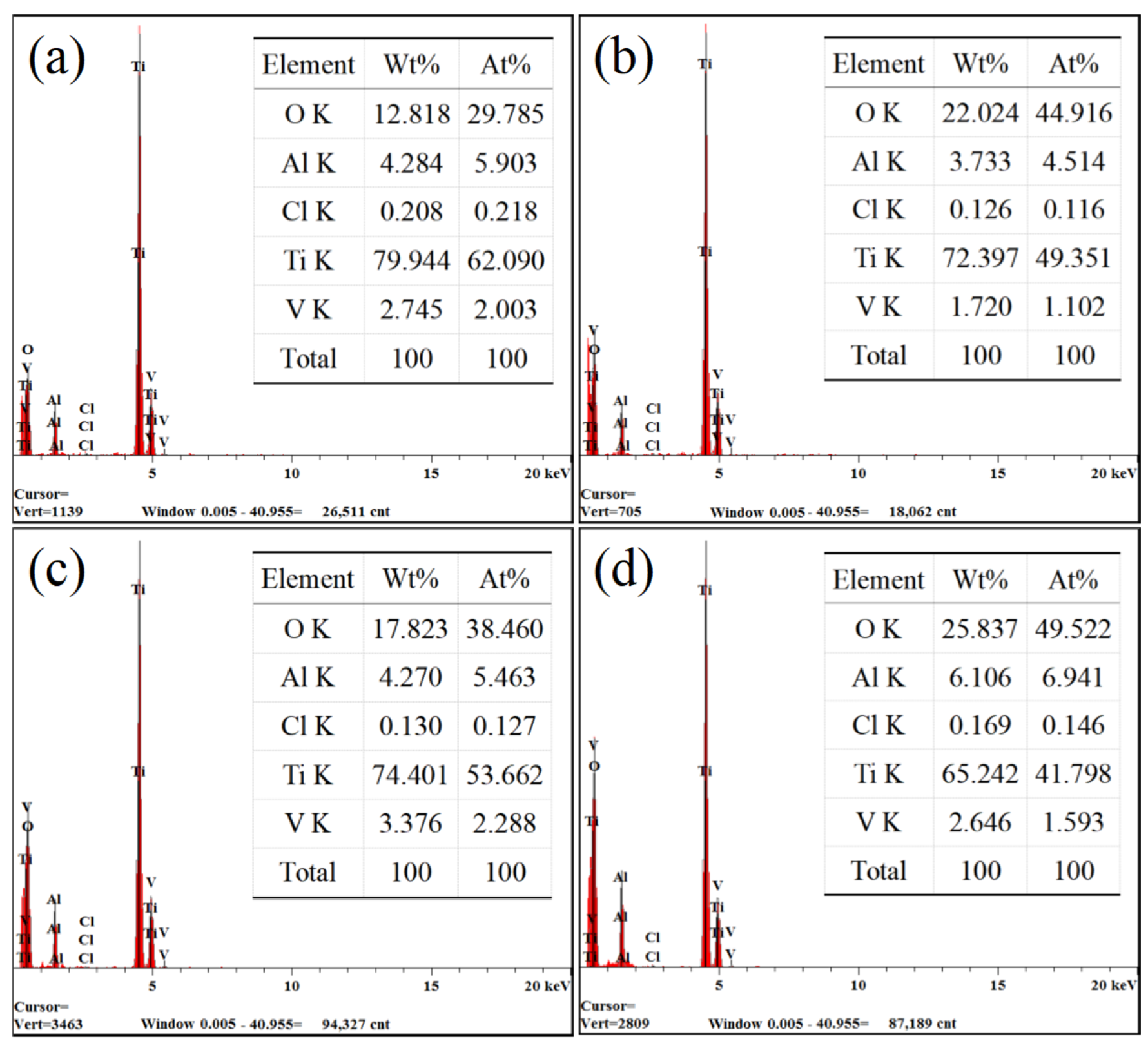 Metals 14 01390 g023