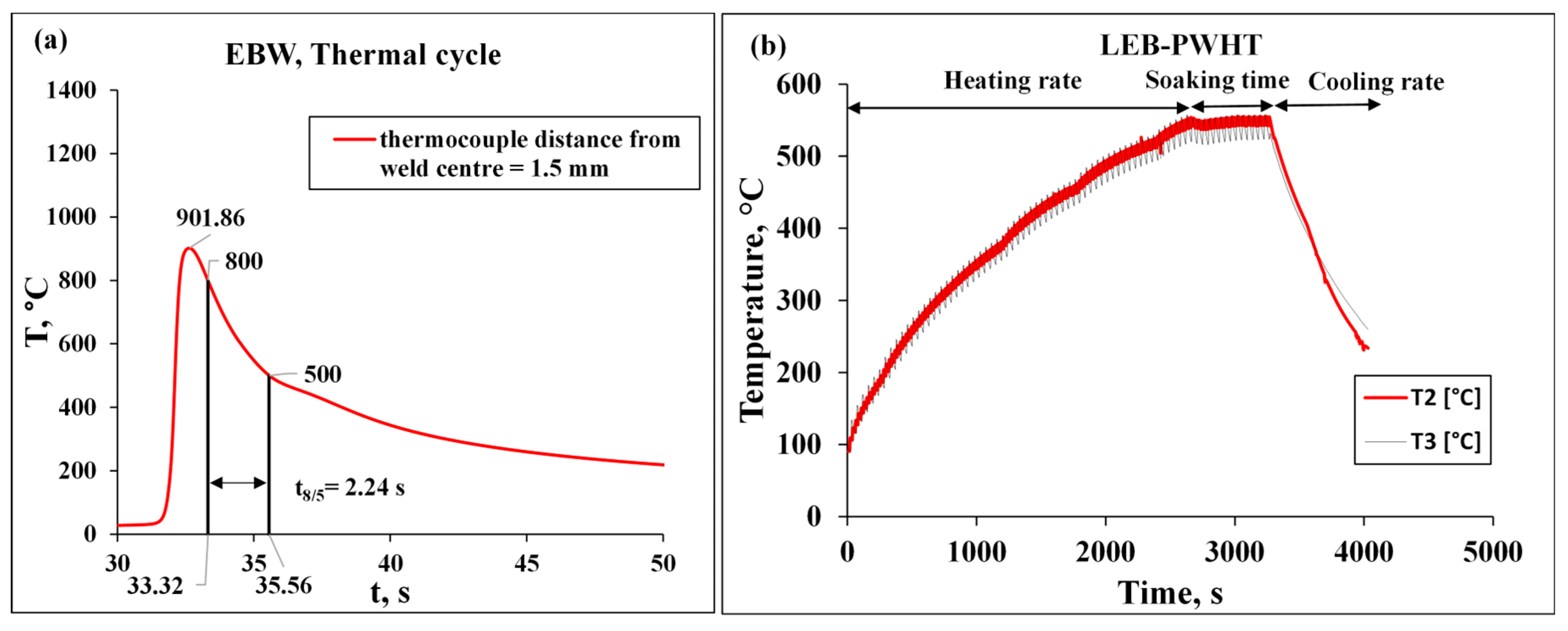 Metals 14 01393 g003