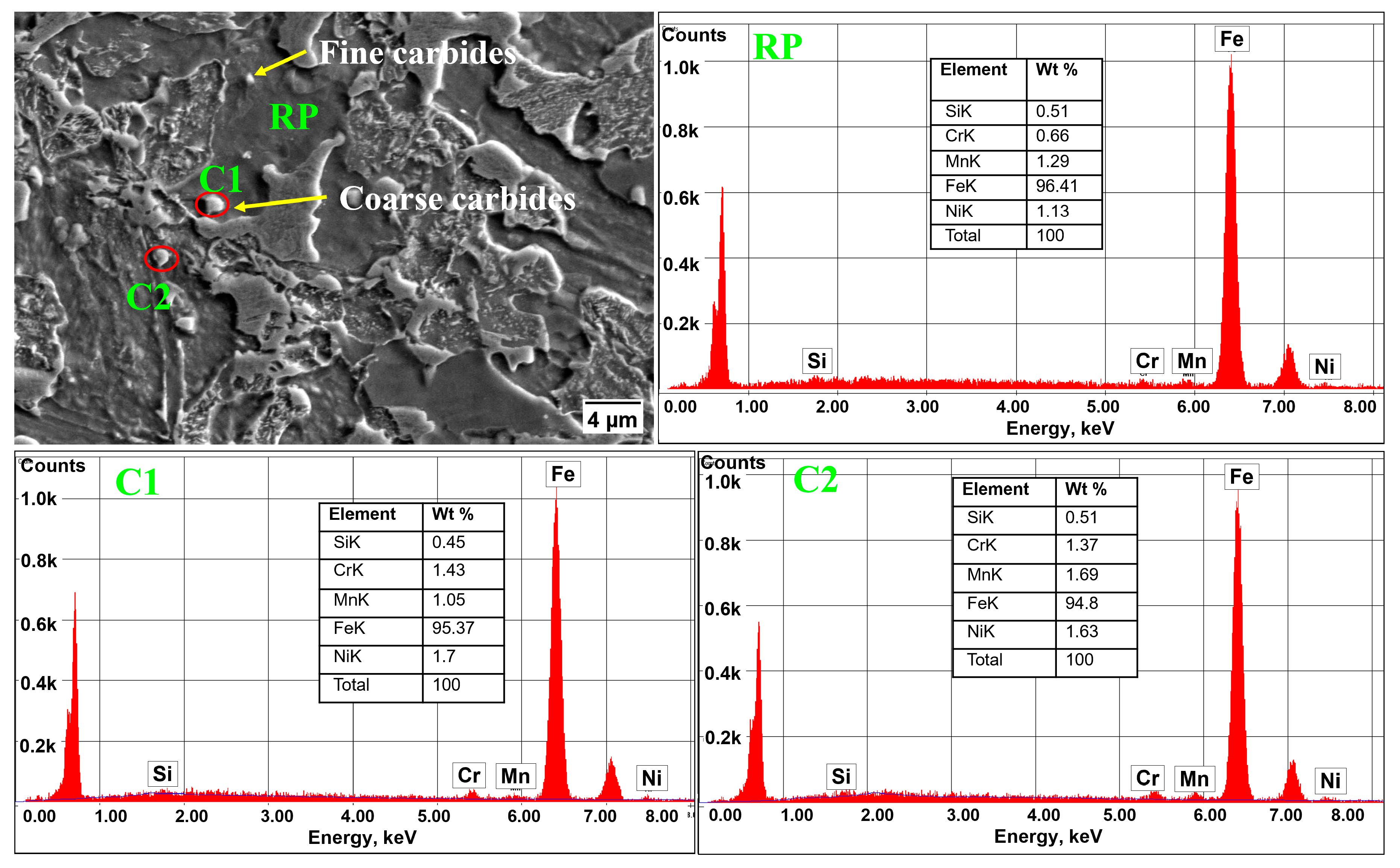 Metals 14 01393 g009