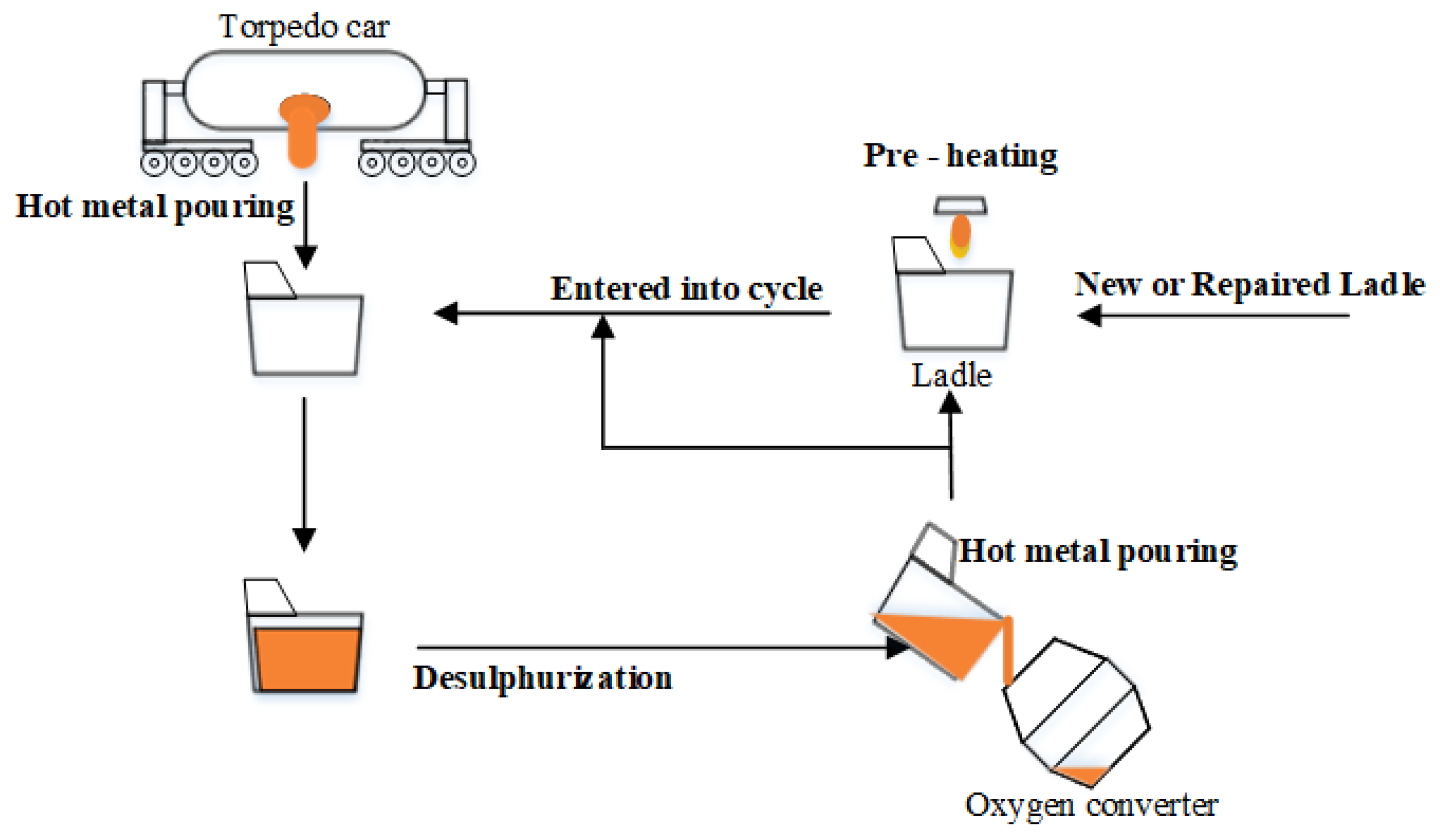 Metals 14 01394 g001