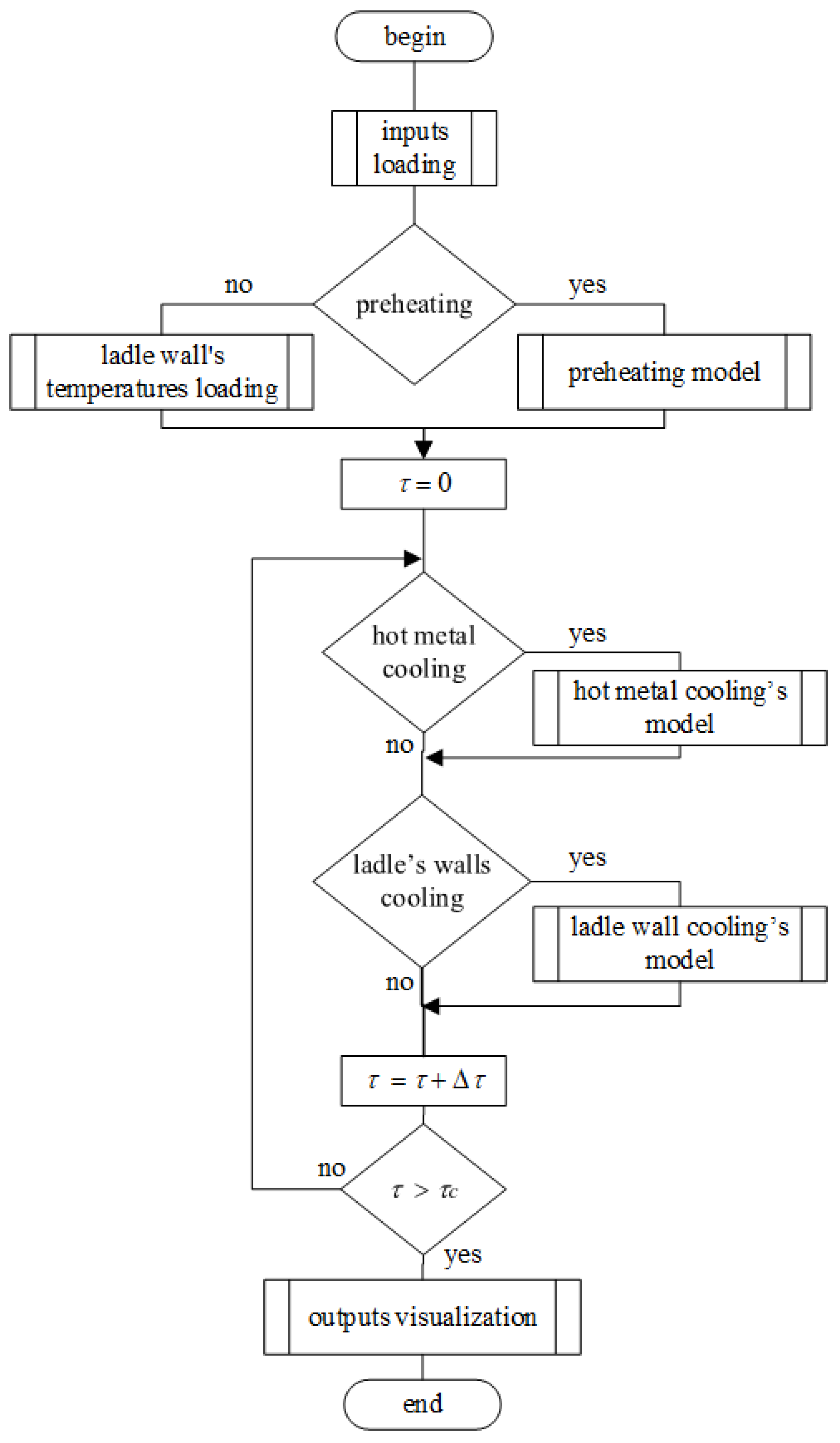 Metals 14 01394 g004