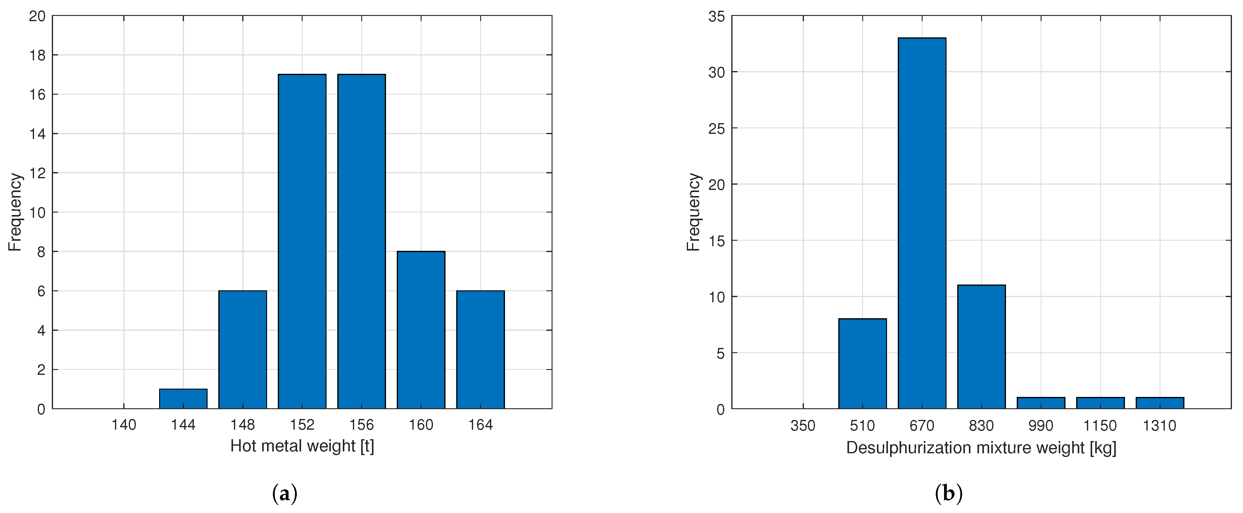 Metals 14 01394 g006