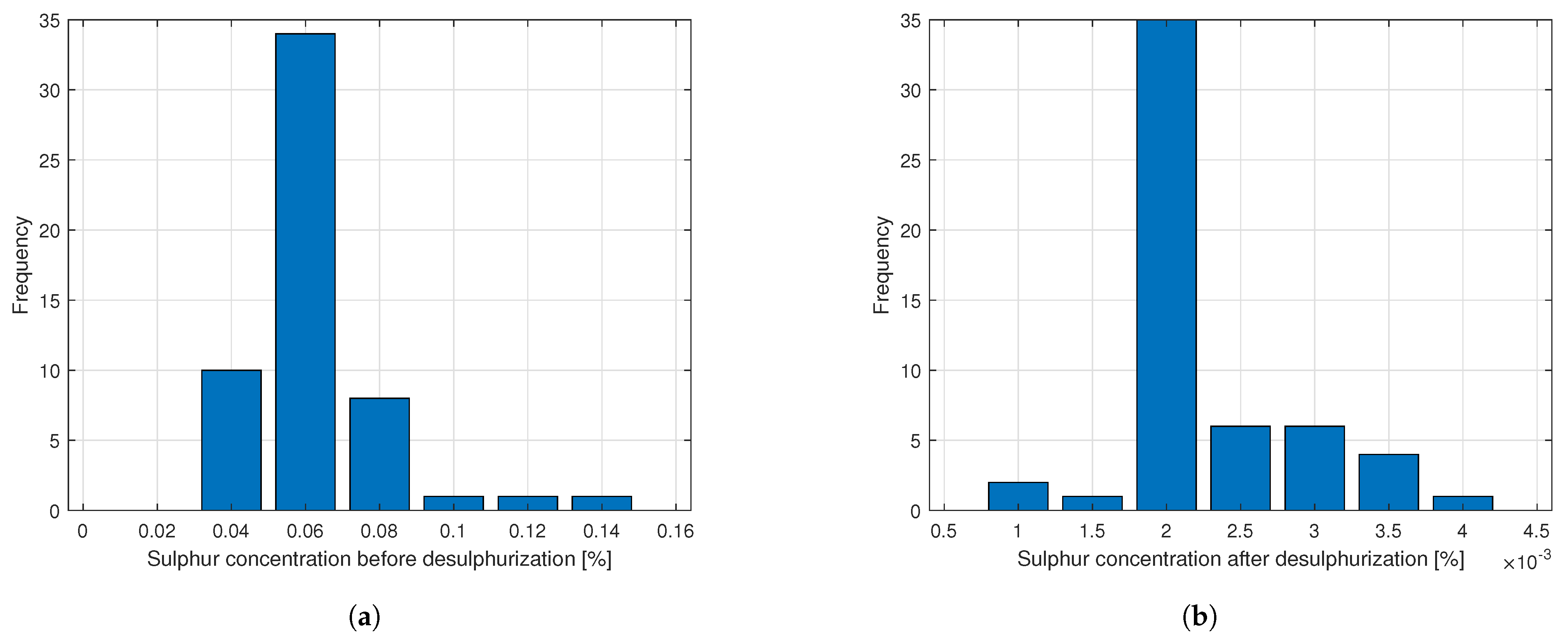 Metals 14 01394 g007