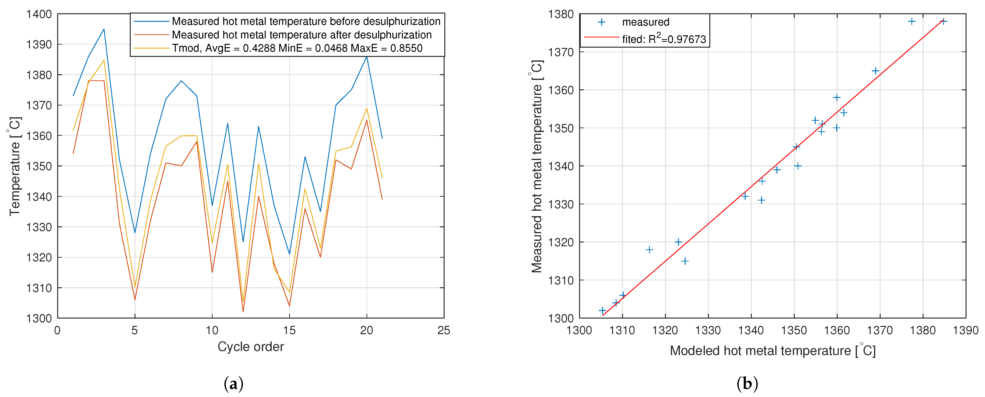 Metals 14 01394 g012