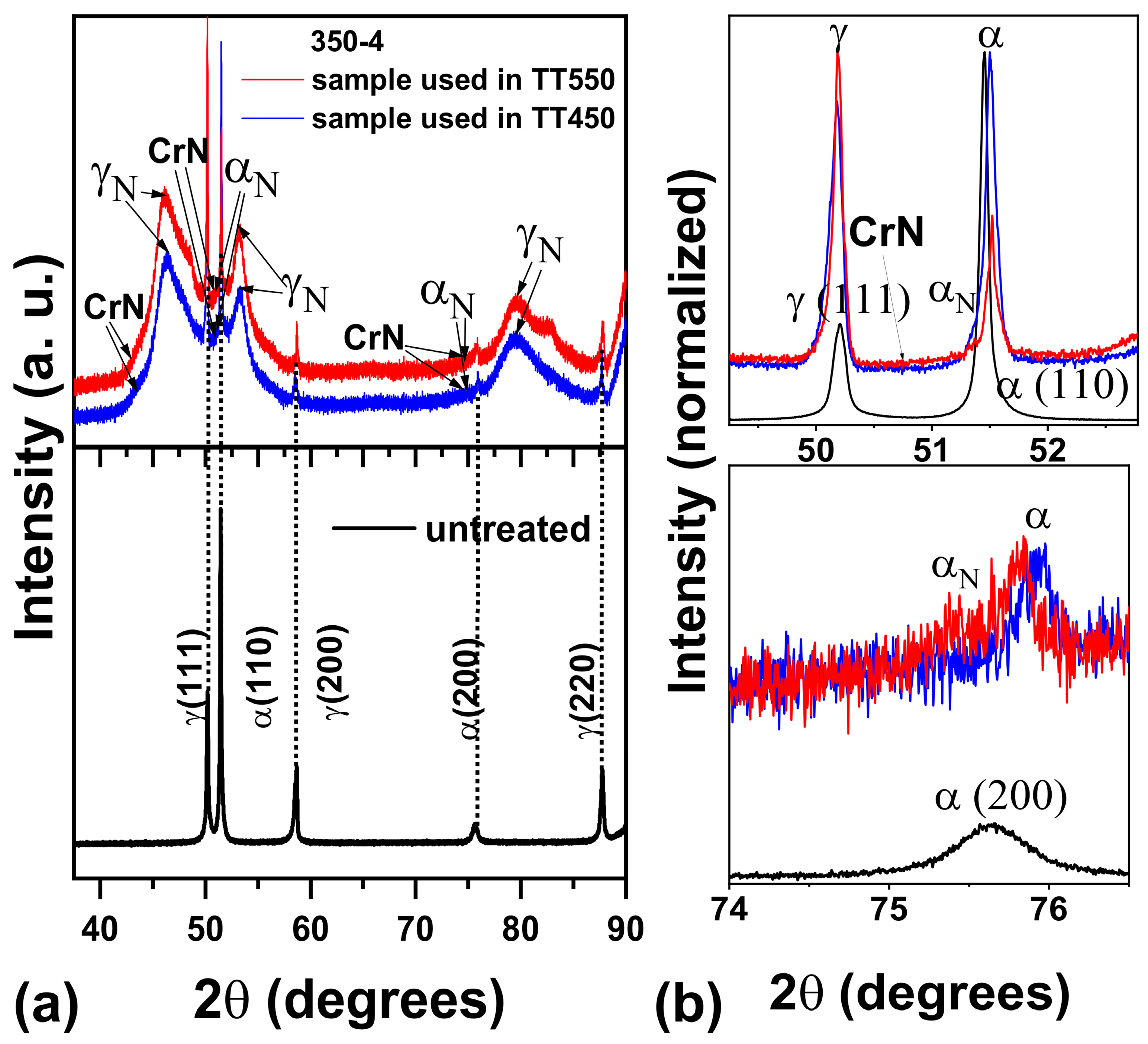 Metals 14 01396 g004