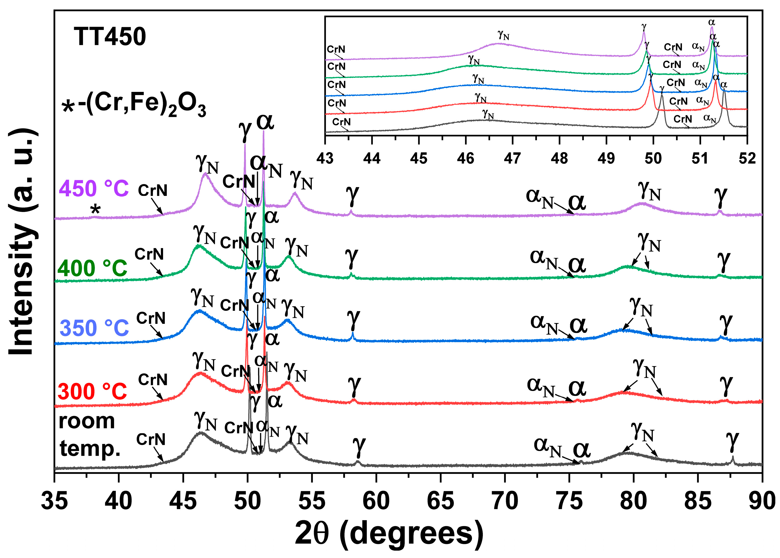 Metals 14 01396 g005