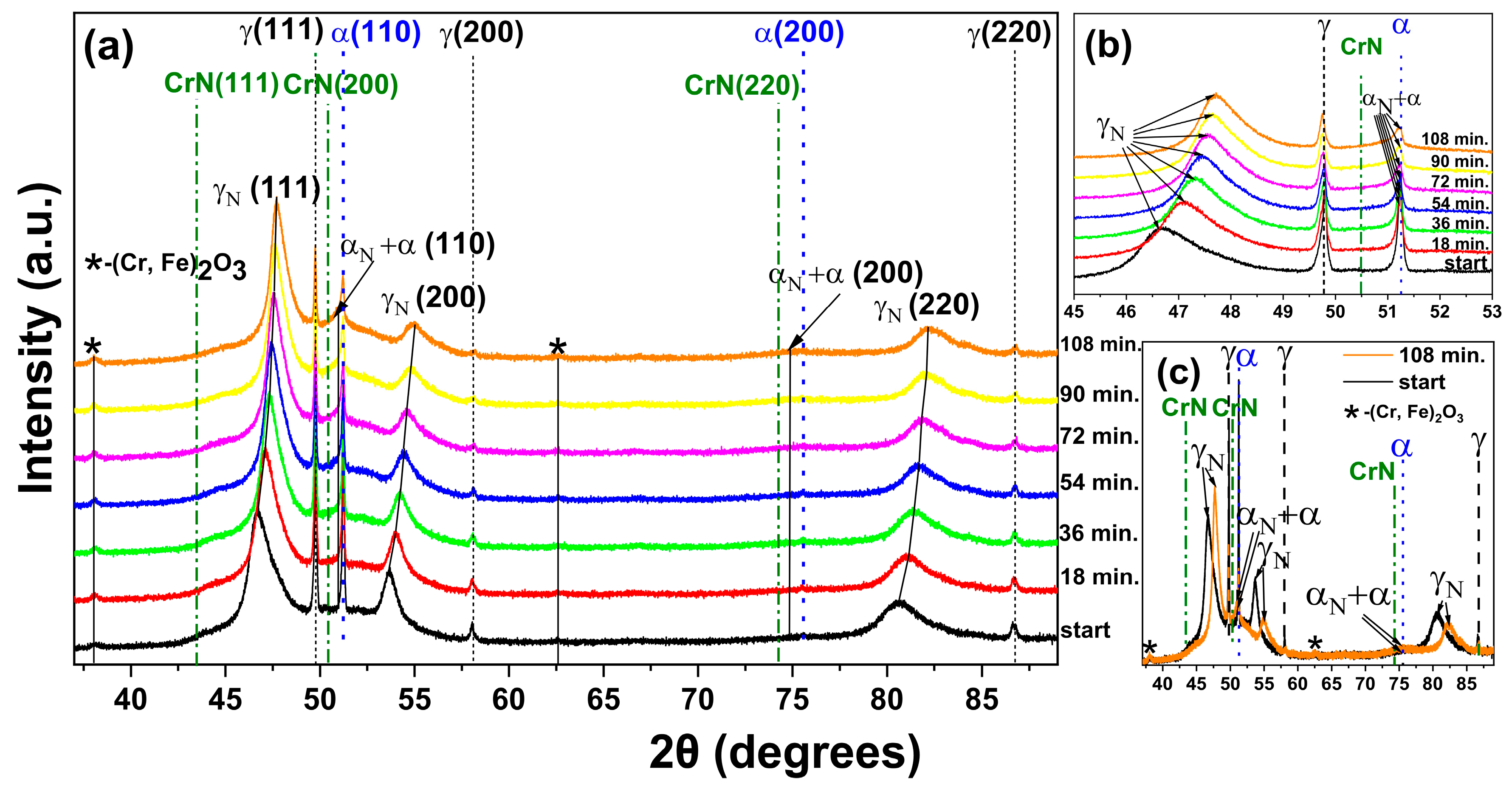 Metals 14 01396 g006