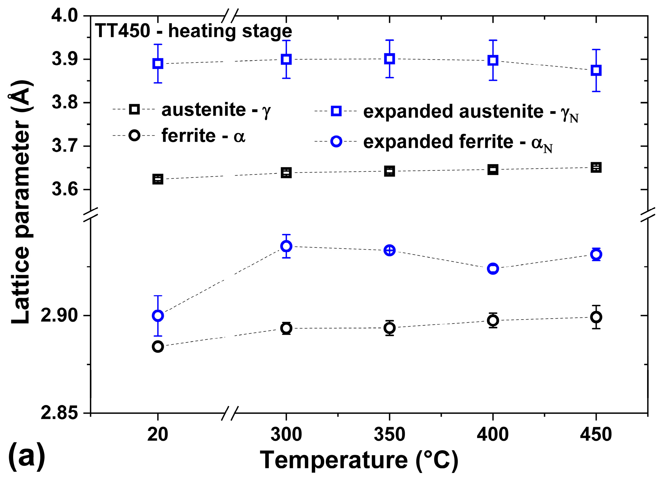 Metals 14 01396 g008a