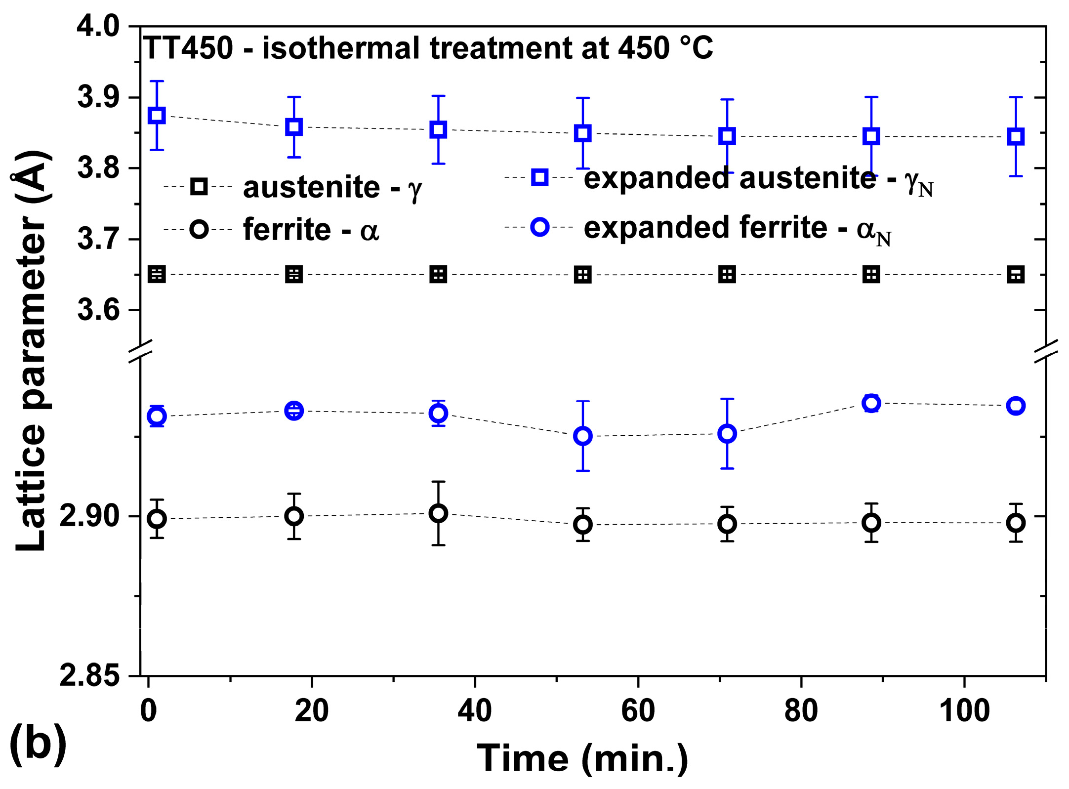 Metals 14 01396 g008b