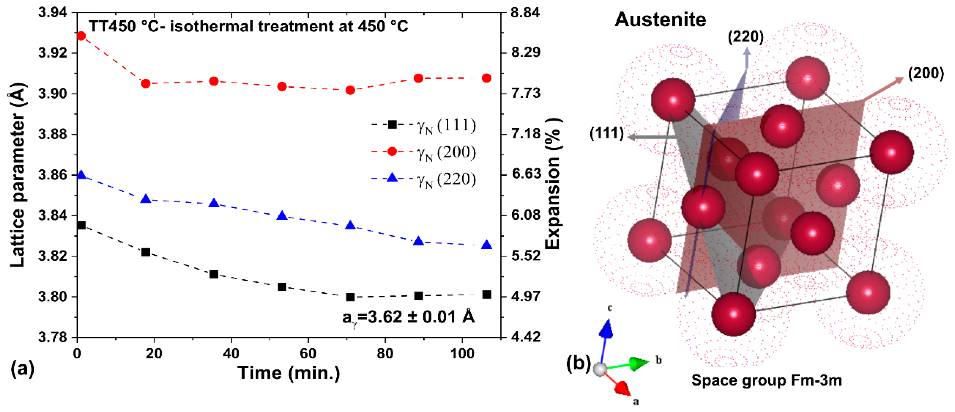 Metals 14 01396 g009