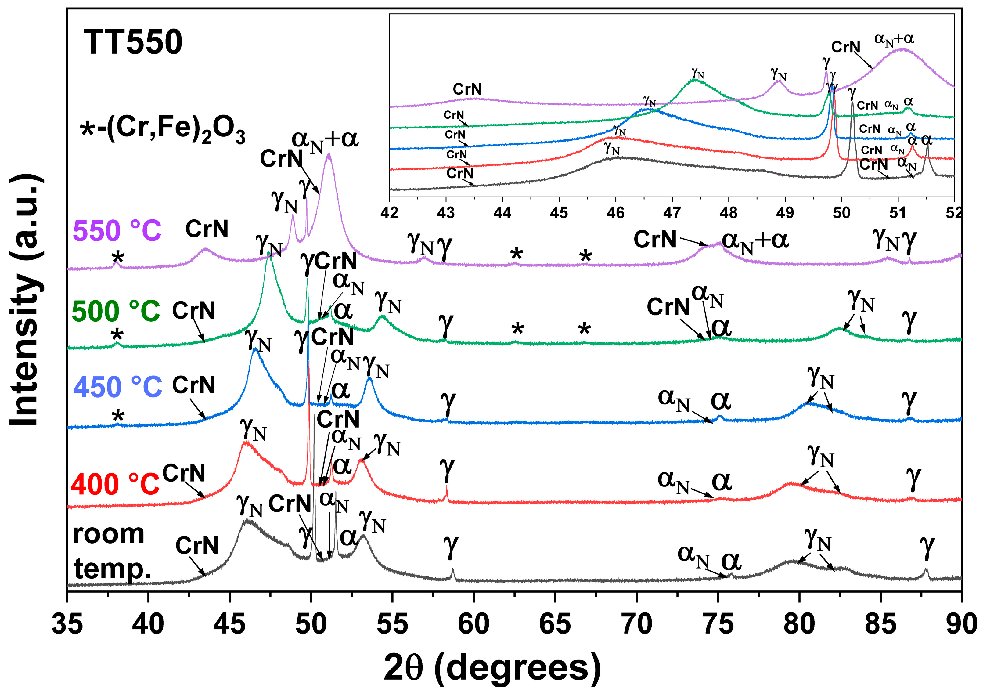 Metals 14 01396 g010