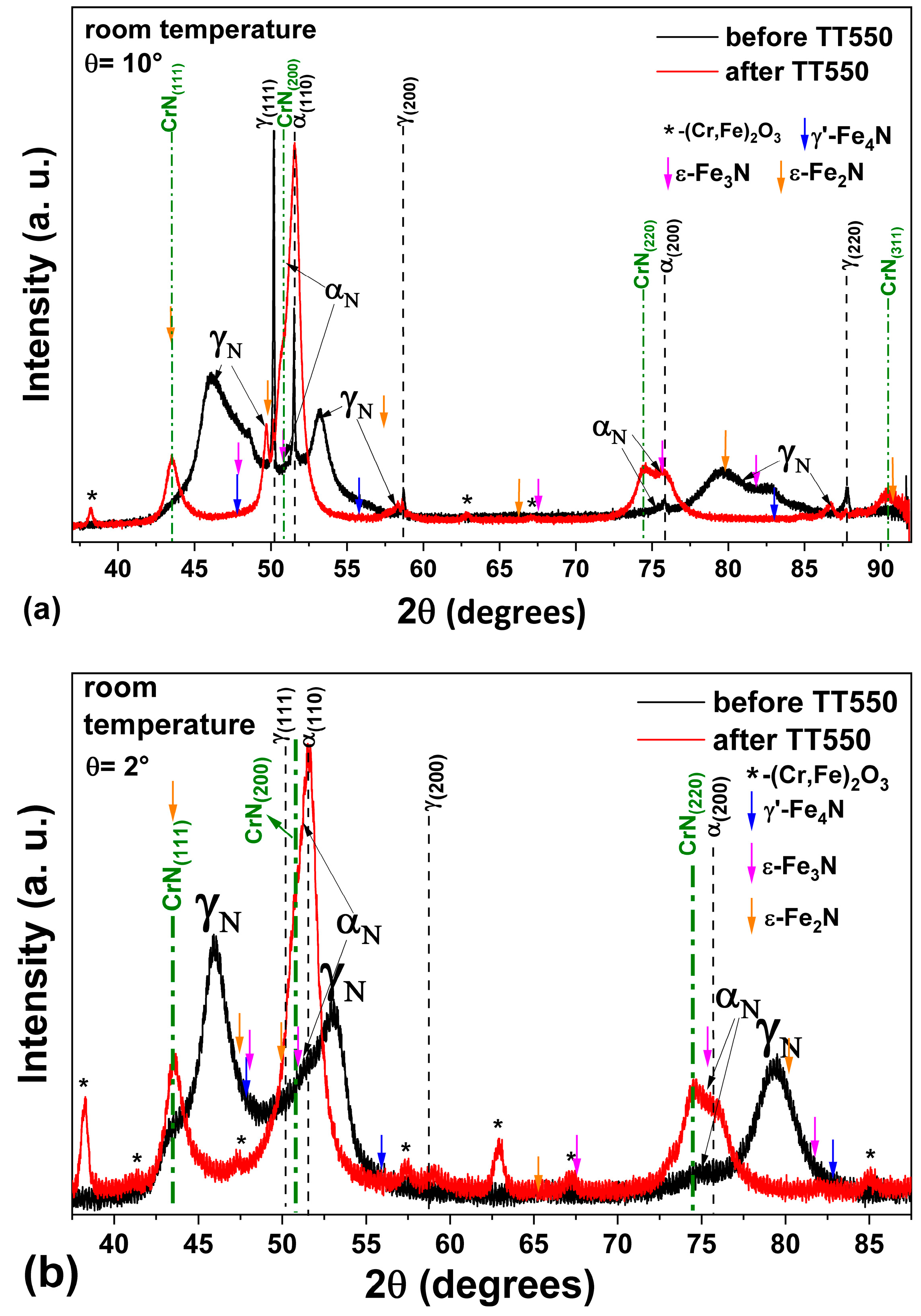 Metals 14 01396 g012