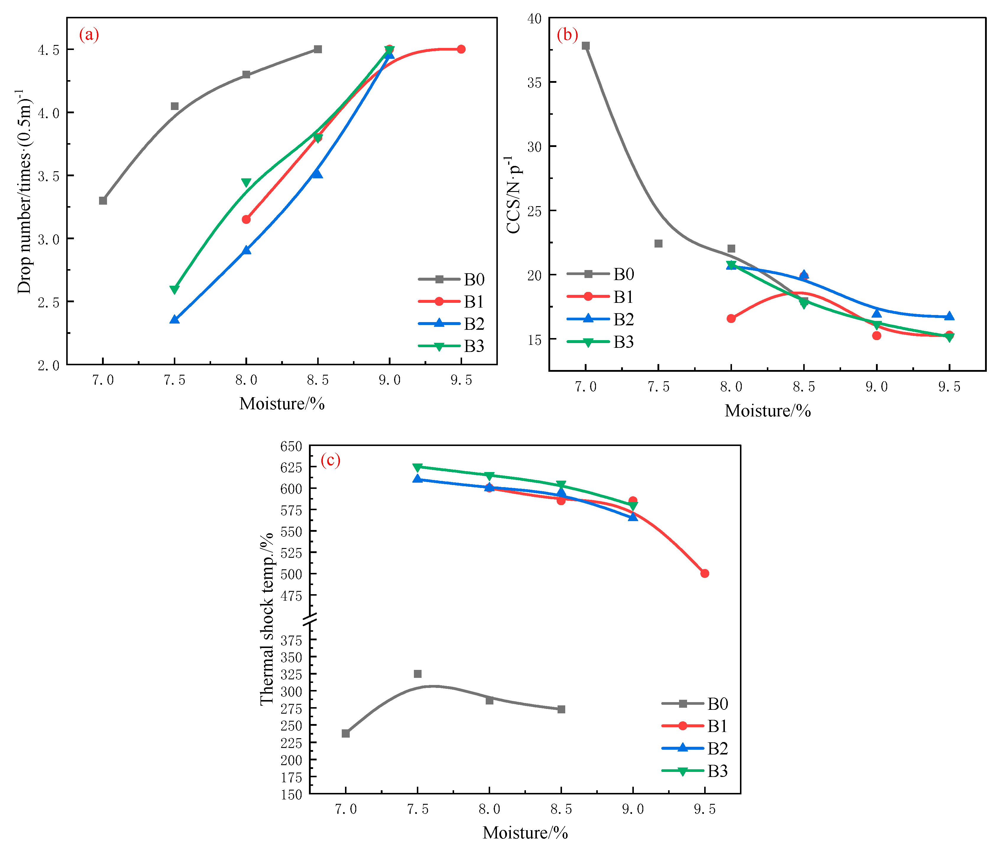 Metals 14 01398 g006