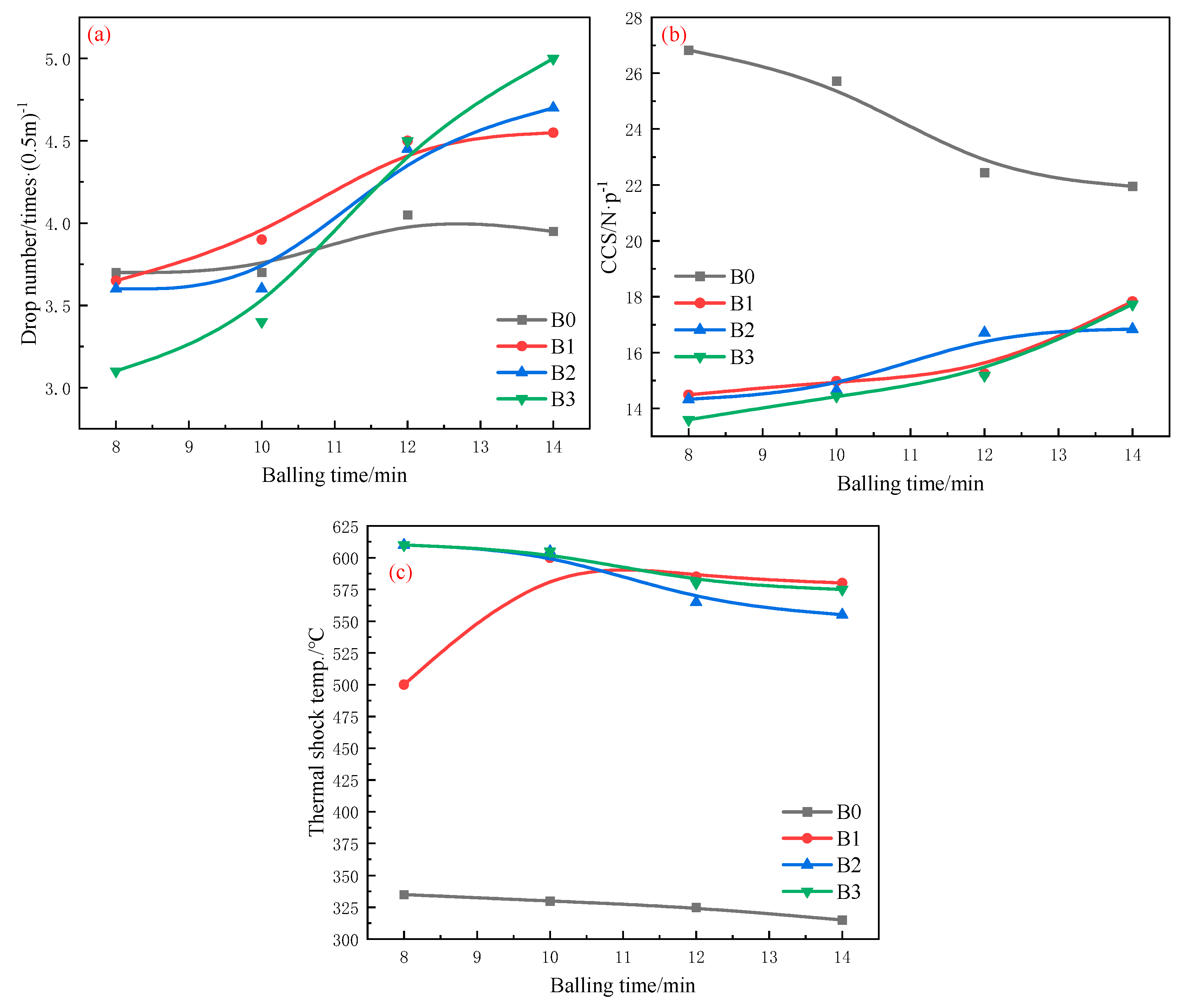 Metals 14 01398 g007